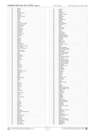Documento assinado digitalmente conforme MP nº 2.200-2 de 24/08/2001,
que institui a Infraestrutura de Chaves Públicas Brasileira - ICP-Brasil.
Este documento pode ser verificado no endereço eletrônico
http://www.in.gov.br/autenticidade.html, pelo código 05302020033100046
46
Nº 62, terça-feira, 31 de março de 2020ISSN 1677-7069Seção 3
. SP Bertioga
. SP Birigui
. SP Boituva
. SP Botucatu
. SP Braganca Paulista
. SP Cabreuva
. SP Cacapava
. SP Cachoeira Paulista
. SP Caieiras
. SP Cajamar
. SP Cajati
. SP Cajuru
. SP Campinas
. SP Campo Limpo Paulista
. SP Campos Do Jordao
. SP Candido Mota
. SP Capao Bonito
. SP Capivari
. SP Caraguatatuba
. SP Carapicuiba
. SP Casa Branca
. SP Catanduva
. SP Cerqueira Cesar
. SP Cerquilho
. SP Cosmopolis
. SP Cotia
. SP Cruzeiro
. SP Cubatao
. SP Diadema
. SP Dracena
. SP Eldorado
. SP Embu Das Artes
. SP Embu-Guacu
. SP Espirito Santo Do Pinhal
. SP Fernandopolis
. SP Ferraz De Vasconcelos
. SP Franca
. SP Francisco Morato
. SP Franco Da Rocha
. SP Garca
. SP Guaira
. SP Guararapes
. SP Guaratingueta
. SP Guaruja
. SP Guarulhos
. SP Hortolandia
. SP Ibate
. SP Ibitinga
. SP Ibiuna
. SP Iguape
. SP Ilha Solteira
. SP Ilhabela
. SP Indaiatuba
. SP Itai
. SP Itanhaem
. SP Itapecerica Da Serra
. SP Itapetininga
. SP Itapeva
. SP Itapevi
. SP Itapira
. SP Itapolis
. SP Itaquaquecetuba
. SP Itarare
. SP Itatiba
. SP Itu
. SP Itupeva
. SP Ituverava
. SP Jaboticabal
. SP Jacarei
. SP Jaguariuna
. SP Jales
. SP Jandira
. SP Jardinopolis
. SP Jau
. SP Jose Bonifacio
. SP Jundiai
. SP Juquitiba
. SP Leme
. SP Lencois Paulista
. SP Limeira
. SP Lins
. SP Lorena
. SP Louveira
. SP Mairinque
. SP Mairipora
. SP Marilia
. SP Martinopolis
. SP Matao
. SP Maua
. SP Miracatu
. SP Mirandopolis
. SP Mirante Do Paranapanema
. SP Mirassol
. SP Mococa
. SP Mogi Das Cruzes
. SP Mogi Guacu
. SP Moji Mirim
. SP Mongagua
. SP Monte Alto
. SP Monte Aprazivel
. SP Monte Mor
. SP Nova Odessa
. SP Novo Horizonte
. SP Olimpia
. SP Orlandia
. SP Osasco
. SP Osvaldo Cruz
. SP Ourinhos
. SP Paraguacu Paulista
. SP Paulinia
. SP Pederneiras
. SP Pedreira
. SP Penapolis
. SP Pereira Barreto
. SP Peruibe
. SP Piedade
. SP Pilar Do Sul
. SP Pindamonhangaba
. SP Piracicaba
. SP Piraju
. SP Pirajui
. SP Pirassununga
. SP Pitangueiras
. SP Poa
. SP Pontal
. SP Porto Feliz
. SP Porto Ferreira
. SP Praia Grande
. SP Presidente Epitacio
. SP Presidente Prudente
. SP Presidente Venceslau
. SP Promissao
. SP Rancharia
. SP Registro
. SP Ribeirao Pires
. SP Ribeirao Preto
. SP Rio Claro
. SP Rio Grande Da Serra
. SP Rosana
. SP Salto
. SP Salto De Pirapora
. SP Santa Barbara D Oeste
. SP Santa Cruz Do Rio Pardo
. SP Santa Fe Do Sul
. SP Santa Isabel
. SP Santa Rosa De Viterbo
. SP Santana De Parnaiba
. SP Santo Andre
. SP Santos
. SP Sao Bernardo Do Campo
. SP Sao Caetano Do Sul
. SP Sao Carlos
. SP Sao Joao Da Boa Vista
. SP Sao Joaquim Da Barra
. SP Sao Jose Do Rio Pardo
. SP Sao Jose Do Rio Preto
. SP Sao Jose Dos Campos
. SP Sao Manuel
. SP Sao Miguel Arcanjo
. SP Sao Paulo
. SP Sao Roque
. SP Sao Sebastiao
. SP Sao Vicente
. SP Serrana
. SP Sertaozinho
. SP Socorro
. SP Sorocaba
. SP Sumare
. SP Suzano
. SP Taboao Da Serra
. SP Tapiratiba
. SP Taquaritinga
. SP Tatui
. SP Taubate
. SP Teodoro Sampaio
. SP Tiete
. SP Tupa
. SP Ubatuba
. SP Valinhos
. SP Vargem Grande Do Sul
. SP Vargem Grande Paulista
. SP Varzea Paulista
. SP Vinhedo
. SP Votorantim
. SP Votuporanga
. TO Ananas
. TO Araguaina
. TO Araguana
. TO Araguatins
. TO Arapoema
. TO Arraias
. TO Augustinopolis
. TO Brejinho De Nazare
. TO Colinas Do Tocantins
. TO Cristalandia
. TO Dianopolis
. TO Esperantina
. TO Formoso Do Araguaia
. TO Guarai
. TO Gurupi
. TO Itacaja
. TO Miracema Do Tocantins
. TO Natividade
. TO Novo Acordo
. TO Palmas
. TO Palmeiropolis
. TO Paraiso Do Tocantins
. TO Pedro Afonso
. TO Peixe
. TO Porto Nacional
. TO Santa Fe Do Araguaia
. TO Sitio Novo Do Tocantins
. TO Taguatinga
. TO Tocantinopolis
. TO Wanderlandia
. TO Xambioa
 