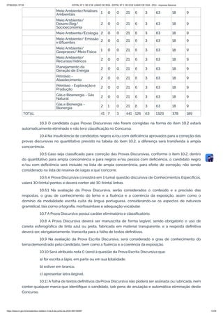 Meio Ambiente/Análises
Ambientais 1 0 0 21 6 3 63 18 9
Meio Ambiente/
Desenv.Reg/
Socioeconomia
2 0 0 21 6 3 63 18 9
Meio Ambiente/Ecologia 2 0 0 21 6 3 63 18 9
Meio Ambiente/ Emissão
e Efluentes 2 0 0 21 6 3 63 18 9
Meio Ambiente/
Geoproces/ Meio Físico 1 0 0 21 6 3 63 18 9
Meio Ambiente/
Recursos Hídricos
2 0 0 21 6 3 63 18 9
Planejamento da
Geração de Energia 2 0 0 21 6 3 63 18 9
Petróleo -
Abastecimento 2 0 0 21 6 3 63 18 9
Petróleo - Exploração e
Produção 2 0 0 21 6 3 63 18 9
Gás e Bioenergia - Gás
Natural 2 0 0 21 6 3 63 18 9
Gás e Bionergia -
Bionergia 2 1 0 21 6 3 63 18 9
TOTAL 41 7 3 441 126 63 1323 378 189
10.3 O candidato cujas Provas Discursivas não forem corrigidas na forma do item 10.2 estará
automaticamente eliminado e não terá classificação no Concurso.
10.4 Na insuficiência de candidatos negros e/ou com deficiência aprovados para a correção das
provas discursivas no quantitativo previsto na tabela do item 10.2, a diferença será transferida à ampla
concorrência.
10.5 Caso seja classificado para correção das Provas Discursivas, conforme o item 10.2, dentro
do quantitativo para ampla concorrência e para negros e/ou pessoa com deficiência, o candidato negro
e/ou com deficiência será incluído na lista de ampla concorrência, para efeito de correção, não sendo
considerado na lista de reserva de vagas a que concorre.
10.6 A Prova Discursiva consistirá em 1 (uma) questão discursiva de Conhecimentos Específicos,
valerá 30 (trinta) pontos e deverá conter até 30 (trinta) linhas.
10.6.1 Na avaliação da Prova Discursiva, serão considerados o conteúdo e a precisão das
respostas, o grau de conhecimento do tema e a fluência e a coerência da exposição, assim como o
domínio da modalidade escrita culta da língua portuguesa, considerando-se os aspectos de natureza
gramatical, tais como ortografia, morfossintaxe e adequação vocabular.
10.7 A Prova Discursiva possui caráter eliminatório e classificatório.
10.8 A Prova Discursiva deverá ser manuscrita de forma legível, sendo obrigatório o uso de
caneta esferográfica de tinta azul ou preta, fabricada em material transparente, e a resposta definitiva
deverá ser, obrigatoriamente, transcrita para a folha de textos definitivos.
10.9 Na avaliação da Prova Escrita Discursiva, será considerado o grau de conhecimento do
tema demonstrado pelo candidato, bem como a fluência e a coerência da exposição.
10.10 Será atribuída nota 0 (zero) à questão da Prova Escrita Discursiva que:
a) for escrita a lápis, em parte ou em sua totalidade;
b) estiver em branco;
c) apresentar letra ilegível.
10.11 A folha de textos definitivos da Prova Discursiva não poderá ser assinada ou rubricada, nem
conter qualquer marca que identifique o candidato, sob pena de anulação e automática eliminação deste
Concurso.
07/06/2024, 07:09 EDITAL Nº 3, DE 6 DE JUNHO DE 2024 - EDITAL Nº 3, DE 6 DE JUNHO DE 2024 - DOU - Imprensa Nacional
https://www.in.gov.br/en/web/dou/-/edital-n-3-de-6-de-junho-de-2024-564194987 13/30
 
