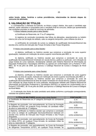 25
sobre locais, datas, horários e outras providências, relacionadas às demais etapas do
concurso de admissão.
6. VALORAÇÃO DE TÍTULOS
a. Considerando o interesse do Exército, os títulos a seguir citados, dos quais o candidato seja
detentor, serão valorados e computados para o resultado final do concurso, desde que apresentados
nas condições previstas no edital do concurso de admissão:
1) títulos militares (exceto para a área Saúde):
a) Certificado de Reservista, de 1ª ou 2ª categorias;
b) registros de conclusão (constantes das folhas de alterações, assentamentos ou boletim
interno) de curso de formação de soldado, cabo ou sargento temporário, para militares da ativa; e
c) certificados de conclusão de cursos ou estágios de qualificação técnica/profissional das
escolas e/ou centros de instrução das Forças Armadas e das Forças Singulares.
2) títulos civis (exceto para a área Saúde):
a) diploma, certificado ou histórico escolar que comprove a conclusão de curso superior
(graduação), realizado em instituição de ensino superior reconhecida pelo MEC; e
b) diploma, certificado ou histórico escolar que comprove a conclusão de curso de
qualificação técnica/profissional ministrado em escola técnica, pública ou particular, com indicação de
carga horária do curso realizado, devidamente validado pelo Sistema Nacional de Informações da
Educação Profissional e Tecnológica (SISTEC) ou apenas em conformidade com a Portaria nº 870-
MEC, de 16 de julho de 2008, que aprovou o Catálogo Nacional de Cursos e Estágios de Nível
Médio.
3) títulos civis (somente para a área Saúde):
a) diploma, certificado ou histórico escolar que comprove a conclusão de curso superior
(graduação) na área de saúde, realizado em instituição de ensino superior reconhecida pelo MEC; e
b) diploma, certificado ou histórico escolar que comprove a conclusão de curso de
qualificação técnica/profissional da área de saúde ministrado em escola técnica, pública ou particular,
com indicação de carga horária do curso realizado, devidamente validado pelo Sistema Nacional de
Informações da Educação Profissional e Tecnológica (SISTEC) ou apenas em conformidade com a
Portaria nº 870-MEC, de 16 de julho de 2008, que aprovou o Catálogo Nacional de Cursos e Estágios
de Nível Médio.
b. A valoração dos títulos de cada candidato será obtida conforme a pontuação correspondente,
indicada nos quadros abaixo:
1) TÍTULOS MILITARES (exceto para a área Saúde) PONTUAÇÃO
a) Certificado de Reservista de 2ª categoria (formação do combatente
básico).
0,10
(dez centésimos)
b) Registro de conclusão, com aproveitamento, do Curso de Formação
de Soldados (CFSd), em qualquer Força Armada, do candidato militar
da ativa ou reservista de 1ª categoria.
0,20
(vinte centésimos)
c) Diploma, certificado ou histórico escolar que comprove a conclusão
de curso ou estágio de qualificação técnica/profissional realizado em
escolas e/ou centros de instrução das Forças Armadas e das Forças
Singulares.
0,20
(vinte centésimos)
d) Registro de conclusão, com aproveitamento, do Curso de Formação
de Cabos (CFC), em qualquer Força Armada, do candidato militar da
ativa ou reservista de 1ª categoria.
0,30
(trinta centésimos)
e) Registro de conclusão, com aproveitamento, do Curso de Formação
de Sargentos Temporários (CFST), em qualquer Força Armada, do
0,40
(quarenta centésimos)
 