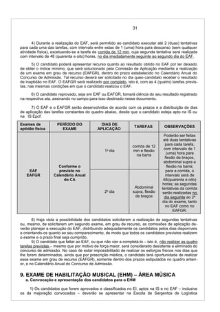 31
4) Durante a realização do EAF, será permitido ao candidato executar até 2 (duas) tentativas
para cada uma das tarefas, com intervalo entre estas de 1 (uma) hora para descanso (sem qualquer
atividade física), excetuando-se a tarefa de corrida de 12 min, cuja segunda tentativa será realizada
com intervalo de 48 (quarenta e oito) horas, no dia imediatamente seguinte ao segundo dia do EAF.
5) O candidato poderá apresentar recurso quanto ao resultado obtido no EAF por ter deixado
de obter o índice mínimo, que será solucionado pela Comissão de Aplicação mediante a realização
de um exame em grau de recurso (EAFGR), dentro do prazo estabelecido no Calendário Anual do
Concurso de Admissão. Tal recurso deverá ser solicitado no dia queo candidato receber o resultado
de inaptidão no EAF. O EAFGR será realizado por completo, isto é, com as 4 (quatro) tarefas previs-
tas, nas mesmas condições em que o candidato realizou o EAF.
6) O candidato reprovado, seja em EAF ou EAFGR, tomará ciência do seu resultado registrado
na respectiva ata, assinando no campo para isso destinado nesse documento.
7) O EAF e o EAFGR serão desenvolvidos de acordo com os prazos e a distribuição de dias
de aplicação das tarefas constantes do quadro abaixo, desde que o candidato esteja apto na IS ou
na IS Epcf:
Exames de
aptidão física
PERÍODO DO
EXAME
DIAS DE
APLICAÇÃO
TAREFAS OBSERVAÇÕES
EAF
EAFGR
Conforme o
previsto no
Calendário Anual
do CA
1o
dia
corrida de 12
min e flexão
na barra
Poderão ser feitas
até duas tentativas
para cada tarefa,
com intervalo de 1
(uma) hora para
flexão de braços,
abdominal supra e
flexão na barra;
para a corrida, o
intervalo será de
48(quarenta e oito)
horas; as segundas
tentativas da corrida
serão realizadas no
dia seguinte ao 2ª
dia do exame, tanto
no EAF como no
EAFGR.
2o
dia
Abdominal
supra, flexão
de braços
8) Haja vista a possibilidade dos candidatos solicitarem a realização de segundas tentativas
ou, mesmo, de solicitarem um segundo exame, em grau de recurso, as comissões de aplicação de-
verão planejar a execução do EAF, distribuindo adequadamente os candidatos pelos dias disponíveis
e orientando-os quanto ao seu comparecimento, de modo que todos os candidatos previstos realizem
o exame e o prazo final seja cumprido.
9) O candidato que faltar ao EAF, ou que não vier a completá-lo – isto é, não realizar as quatro
tarefas previstas – mesmo que por motivo de força maior, será considerado desistente e eliminado do
concurso de admissão. No caso de estar impossibilitado de realizar os esforços físicos nos dias que
lhe forem determinados, ainda que por prescrição médica, o candidato terá oportunidade de realizar
esse exame em grau de recurso (EAFGR), somente dentro dos prazos estipulados no quadro anteri-
or, e no Calendário Anual do Concurso de Admissão.
9. EXAME DE HABILITAÇÃO MUSICAL (EHM) – ÁREA MÚSICA
a. Convocação e apresentação dos candidatos para o EHM
1) Os candidatos que forem aprovados e classificados no EI, aptos na IS e no EAF – inclusive
os da majoração convocados – deverão se apresentar na Escola de Sargentos de Logística
 