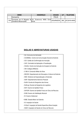 51
OMSE ENDEREÇO CIDADE UF TELEFONE
Campanha POLIS
705
Comando da 4a
Brigada de
Cavalaria Mecanizada
Av. Guaicurus, 8000, Zona
Rural
DOURADOS MS (67)3416-9400
SIGLAS E ABREVIATURAS USADAS
- CA: Concurso de Admissão
- CCOMSEx: Centro de Comunicação Social do Exército
- CCI: Cartão de Confirmação de Inscrição
- CAF: Comissão de Aplicação e Fiscalização
- CIAvEx: Centro de Instrução de Aviação do Exército
- CM: Colégios Militares
- C Mil A: Comando Militar de Área
- DECEX: Departamento de Educação e Cultura do Exército
- DEE: Diretoria de Especialização e Extensão
- DGP: Departamento-Geral do Pessoal
- EsSA: Escola de Sargentos das Armas
- EsSLog: Escola de Sargentos de Logística
- EAF: Exame de Aptidão Física
- EAFGR: Exame de Aptidão Física em Grau de Recurso
- EHM: Exame de Habilitação Musical
- EI: Exame Intelectual
-EME: Estado-Maior do Exército
- IS: Inspeção de Saúde
- IS Epcf: Inspeção de Saúde Específica (Área Aviação
- ISGR: Inspeção de Saúde em Grau de Recurso
 