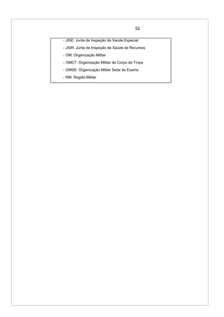 52
- JISE: Junta de Inspeção de Saúde Especial
- JISR: Junta de Inspeção de Saúde de Recursos
- OM: Organização Militar
- OMCT: Organização Militar de Corpo de Tropa
- OMSE: Organização Militar Sede de Exame
- RM: Região Militar
 