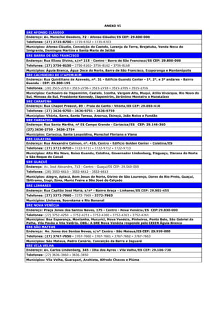 ANEXO VI 
SRE AFONSO CLÁUDIO 
Endereço: Av. Marechal Deodoro, 72 - Afonso Cláudio/ES CEP: 29.600-000 
Telefones: (27) 3735-8700 - 3735-8702 - 3735-8703 
Municipios: Afonso Cláudio, Conceição do Castelo, Laranja da Terra, Brejetuba, Venda Nova do 
Imigrante, Domingos Martins e Santa Maria de Jetibá 
SRE BARRA DE SÃO FRANCISCO 
Endereço: Rua Elizeu Divino, s/nº 215 - Centro - Barra de São Francisco/ES CEP: 29.800-000 
Telefones: (27) 3756-8150 - 3756-8161- 3756-8162 - 3756-8168 
Municipios: Águia Branca, Água Doce do Norte, Barra de São Francisco, Ecoporanga e Mantenópolis 
SRE CACHOEIRO DE ITAPEMIRIM 
Endereço: Rua Quintiliano de Azevedo, nº. 31 - Edifício Guandú Center - 1º, 2º, e 3º andares - Bairro 
Guandu - CEP: 29.300-195 
Telefones: (28) 3515-2710 - 3515-2736 - 3515-2718 - 3515-2705 - 3515-2716 
Municipios: Cachoeiro de Itapemirim, Castelo, Iconha, Vargem Alta, Muqui, Atílio Vivácqua, Rio Novo do 
Sul, Mimoso do Sul, Presidente Kennedy, Itapemirim, Jerônimo Monteiro e Marataízes 
SRE CARAPINA 
Endereço: Rua Chapot Presvot, 89 - Praia do Canto - Vitória/ES CEP: 29.055-410 
Telefones: (27) 3636-9750 - 3636-9751 - 3636-9759 
Municipios: Vitória, Serra, Santa Teresa, Aracruz, Ibiraçú, João Neiva e Fundão 
SRE CARIACICA 
Endereço: Rua Santa Martha, nº 01 Campo Grande - Cariacica/ES CEP: 29.146-360 
(27) 3636-2750 - 3636-2754 
Municipios: Cariacica, Santa Leopoldina, Marechal Floriano e Viana 
SRE COLATINA 
Endereço: Rua Alexandre Calmon, nº. 416, Centro - Edifício Golden Center - Colatina/ES 
Telefones: (27) 3722-9710 - 3722-9711 - 3722-9712 - 3722-9713 
Municipios: Alto Rio Novo, Baixo Guandu, Colatina, Governador Lindenberg, Itaguaçu, Itarana do Norte 
e São Roque do Canaã 
SRE GUAÇUÍ 
Endereço: Av. José Alexandre, 713 - Centro - Guaçui/ES CEP: 29.560-000 
Telefones: (28) 3553-6610 - 3553-6612 - 3553-6613 
Municipios: Alegre, Apiacá, Bom Jesus do Norte, Divino de São Lourenço, Dores do Rio Preto, Guaçuí, 
Ibitirama, Irupi, Iúna, Muniz Freire e São José do Calçado 
SRE LINHARES 
Endereço: Rua Capitão José Maria, s/nº - Bairro Araça - Linhares/ES CEP: 29.901-455 
Telefones: (27) 3372-7960 - 3372-7969 - 3372-7963 
Municípios: Linhares, Sooretama e Rio Bananal 
SRE NOVA VENÉCIA 
Endereço: Praça Jones dos Santos Neves, 175 - Centro - Nova Venécia/ES CEP:29.830-000 
Telefones: (27) 3752-4250 - 3752-4251 - 3752-4260 - 3752-4263 - 3752-4261 
Municipios: Boa Esperança, Montanha, Mucurici, Nova Venécia, Pinheiros, Ponto Belo, São Gabriel da 
Palha, Vila Pavão e Vila Valério. OBS.: A SRE Nova Venécia responde pelo CEIER Águia Branca 
SRE SÃO MATEUS 
Endereço: Av. Jones dos Santos Neves, s/nº Centro - São Mateus/ES CEP: 29.930-000 
Telefones: (27) 3767-7650 - 3767-7660 - 3767-7661 - 3767-7662 - 3767-7663 
Municipios: São Mateus, Pedro Canário, Conceição da Barra e Jaguaré 
SRE VILA VELHA 
Endereço: Av. Carlos Lindenberg, 345 - Ilha dos Ayres - Vila Velha/ES CEP: 29.106-730 
Telefones: (27) 3636-3460 - 3636-3450 
Municipios: Vila Velha, Guarapari, Anchieta, Alfredo Chaves e Piúma 
