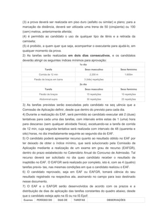 (3) a prova deverá ser realizada em piso duro (asfalto ou similar) e plano; para a
marcação da distância, deverá ser utilizada uma trena de 50 (cinqüenta) ou 100
(cem) metros, anteriormente aferida;
(4) é permitido ao candidato o uso de qualquer tipo de tênis e a retirada da
camiseta;
(5) é proibido, a quem quer que seja, acompanhar o executante para ajudá-lo, em
qualquer momento da prova.
2) As tarefas serão realizadas em dois dias consecutivos, e os candidatos
deverão atingir os seguintes índices mínimos para aprovação:
                                             1o dia

                  Tarefa                         Sexo masculino               Sexo feminino

             Corrida de 12 min                          2.200 m                  1.600m

         Flexão de braços em barra              3 (três) repetições                 -

                                             2o dia

                  Tarefa                         Sexo masculino               Sexo feminino

             Flexão de braços                         15 repetições           10 repetições

             Abdominal supra                          30 repetições           25 repetições

3) As tarefas previstas serão executadas pelo candidato na seq uência que a
Comissão de Aplicação definir, desde que dentro do previsto para cada dia.
4) Durante a realização do EAF, será permitido ao candidato executar até 2 (duas)
tentativas para cada uma das tarefas, com intervalo entre estas de 1 (uma) hora
para descanso (sem qualquer atividade física), excetuando-se a tarefa de corrida
de 12 min, cuja segunda tentativa será realizada com intervalo de 48 (quarenta e
oito) horas, no dia imediatamente seguinte ao segundo dia do EAF.
5) O candidato poderá apresentar recurso quanto ao resultado obtido no EAF por
ter deixado de obter o índice mínimo, que será solucionado pela Comissão de
Aplicação mediante a realização de um exame em grau de recurso (EAFGR),
dentro do prazo estabelecido no Calendário Anual do Concurso de Admissão. Tal
recurso deverá ser solicitado no dia queo candidato receber o resultado de
inaptidão no EAF. O EAFGR será realizado por completo, isto é, com as 4 (quatro)
tarefas previs- tas, nas mesmas condições em que o candidato realizou o EAF.
6) O candidato reprovado, seja em EAF ou EAFGR, tomará ciência do seu
resultado registrado na respectiva ata, assinando no campo para isso destinado
nesse documento.
7) O EAF e o EAFGR serão desenvolvidos de acordo com os prazos e a
distribuição de dias de aplicação das tarefas constantes do quadro abaixo, desde
que o candidato esteja apto na IS ou na IS Epcf:
Exames      PERÍODO DO          DIAS DE   TAREFAS                     OBSERVAÇÕES
 