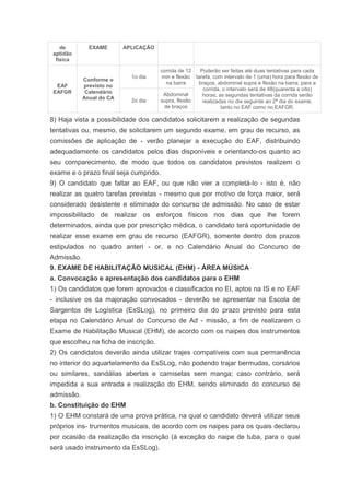de         EXAME       APLICAÇÃO
aptidão
 física

                                      corrida de 12  Poderão ser feitas até duas tentativas para cada
                            1o dia    min e flexão tarefa, com intervalo de 1 (uma) hora para flexão de
            Conforme o
                                        na barra    braços, abdominal supra e flexão na barra; para a
  EAF       previsto no
                                                      corrida, o intervalo será de 48(quarenta e oito)
 EAFGR       Calendário                Abdominal      horas; as segundas tentativas da corrida serão
            Anual do CA     2o dia    supra, flexão   realizadas no dia seguinte ao 2ª dia do exame,
                                       de braços              tanto no EAF como no EAFGR.

8) Haja vista a possibilidade dos candidatos solicitarem a realização de segundas
tentativas ou, mesmo, de solicitarem um segundo exame, em grau de recurso, as
comissões de aplicação de - verão planejar a execução do EAF, distribuindo
adequadamente os candidatos pelos dias disponíveis e orientando-os quanto ao
seu comparecimento, de modo que todos os candidatos previstos realizem o
exame e o prazo final seja cumprido.
9) O candidato que faltar ao EAF, ou que não vier a completá-lo - isto é, não
realizar as quatro tarefas previstas - mesmo que por motivo de força maior, será
considerado desistente e eliminado do concurso de admissão. No caso de estar
impossibilitado de realizar os esforços físicos nos dias que lhe forem
determinados, ainda que por prescrição médica, o candidato terá oportunidade de
realizar esse exame em grau de recurso (EAFGR), somente dentro dos prazos
estipulados no quadro anteri - or, e no Calendário Anual do Concurso de
Admissão.
9. EXAME DE HABILITAÇÃO MUSICAL (EHM) - ÁREA MÚSICA
a. Convocação e apresentação dos candidatos para o EHM
1) Os candidatos que forem aprovados e classificados no EI, aptos na IS e no EAF
- inclusive os da majoração convocados - deverão se apresentar na Escola de
Sargentos de Logística (EsSLog), no primeiro dia do prazo previsto para esta
etapa no Calendário Anual do Concurso de Ad - missão, a fim de realizarem o
Exame de Habilitação Musical (EHM), de acordo com os naipes dos instrumentos
que escolheu na ficha de inscrição.
2) Os candidatos deverão ainda utilizar trajes compatíveis com sua permanência
no interior do aquartelamento da EsSLog, não podendo trajar bermudas, corsários
ou similares, sandálias abertas e camisetas sem manga; caso contrário, será
impedida a sua entrada e realização do EHM, sendo eliminado do concurso de
admissão.
b. Constituição do EHM
1) O EHM constará de uma prova prática, na qual o candidato deverá utilizar seus
próprios ins- trumentos musicais, de acordo com os naipes para os quais declarou
por ocasião da realização da inscrição (à exceção do naipe de tuba, para o qual
será usado instrumento da EsSLog).
 