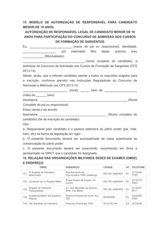 15. MODELO DE AUTORIZAÇÃO DE RESPONSÁVEL PARA CANDIDATO
MENOR DE 18 ANOS.
 AUTORIZAÇÃO DE RESPONSÁVEL LEGAL DE CANDIDATO MENOR DE 18
 ANOS PARA PARTICIPAÇÃO DO CONCURSO DE ADMISSÃO AOS CURSOS
                                 DE FORMAÇÃO DE SARGENTOS
Eu, _________________________ (nome do pai ou responsável), identidade,
___________________,                 por    intermédio         filho   deste,    autorizo     meu
____________ (filho/tutelado),
____________________________________ (nome completo do candidato), a
participar do Concurso de Admissão aos Cursos de Formação de Sargentos (CFS
2013-14).
Atesto, ainda, que o referido candidato atende a todos os requisitos exigidos para
a inscrição, conforme previsto nas Instruções Reguladoras do Concurso de
Admissão e Matrícula nos CFS 2013-14.
__________________________ (local), _____ (dia) de ___________________
(mês) de ______ (ano)
Assinatura       __________________________________________________ (Nome
Completo do pai ou responsável)
Estou ciente e de acordo:
Assinatura _______________________________________ (Nome completo do
candidato) (Nr de inscrição do candidato)
Obs:
a. Responsável pelo candidato é a pessoa detentora do pátrio poder (pai, mãe,
tutor, etc) na forma da legislação em vigor.
b. O presente documento deverá ser acompanhado de cópia autenticada de
comprovação do pátrio poder.
c. O presente documento deverá ser preenchido, reconhecido em firma e
apresentado na OMCT que o candidato for designado.
16. RELAÇÃO DAS ORGANIZAÇÕES MILITARES SEDES DE EXAMES (OMSE)
E ENDEREÇO
                OMSE                   ENDEREÇO                         CIDADE           UF   TELEFONE

      9ª Brigada de Infantaria         Rua Bernardo de                                        (21)3338-
101                                                                     RIO DE JANEIRO   RJ
      Motorizada                       Vasconcelos,1090, Realengo                             7100

                                       Praça Duque de Caxias, 25,                             (21)2519-
102 Comando da 1a Região Militar                                        RIO DE JANEIRO   RJ
                                       Centro                                                 5000

      Brigada de Infantaria            Av. Gen Benedito da Silveira,                          (21)2457-
103                                                                     RIO DE JANEIRO   RJ
      Paraquedista                     S/Nr, Vila Militar                                     5611

      Academia Militar das Agulhas     Rodovia Presidente Dutra, Km                           (24)3358-
104                                                                     RESENDE          RJ
      Negras                           306                                                    4500

105 38o Batalhão de Infantaria         Praia de Piratininga, S/Nr,      VILA VELHA       ES   (27)3229-
 