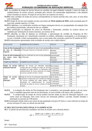 GOVERNO DE SANTA CATARINA
FUNDAÇÃO CATARINENSE DE EDUCAÇÃO ESPECIAL
Página 14 de 28
14.9 As certidões de tempo de serviço devem ser emitidas em papel timbrado contendo o nome do órgão ou
estabelecimento de ensino emissor, assinadas pelo emissor (ou autenticadas digitalmente) e não poderão
conter emendas ou rasuras. O tempo de serviço deve ser expresso em meses.
14.10Se duas certidões de tempo de serviço corresponderem ao mesmo período (dia, mês, ano), só uma delas
será computada.
14.11O tempo de serviço será contado em dias com limite até 30 de outubro de 2018, sendo arrendado para 01
(um) mês, quando superior a 15 dias.
14.12Os diplomas e ou certificados emitidos em língua estrangeira devem ser acompanhados da tradução feita
por tradutor juramentado, sob pena de não ser validado.
14.13Os certificados ou diplomas de cursos de Mestrado e Doutorado, emitidos no exterior devem ser
validados por instituições de ensino nacionais, nos termos da lei.
14.14É admitida, na falta do diploma ou certificado, a apresentação de certidão do Programa de Pós-
Graduação, declarando ter o beneficiado concluído os créditos, defendido a monografia e ou dissertação e
ou tese e recebido o título correspondente, caso o curso tenha sido concluído a partir de 30 outubro de 2017.
14.15Os documentos apresentados serão avaliados de acordo com a tabela abaixo:
TITULAÇÃO COMPROVAÇÃO EXIGIDA TÍTULO PONTUAÇÃO PONTUAÇÃO
MÁXIMA
Curso de Pós-Graduação
na área de Educação
Especial.
Cópia do certificado de curso de pós-graduação
em Educação Especial ou Educação Inclusiva.
Especialização 2,00 5,00
Mestrado 3,00
Doutorado 5,00
Curso de Pós-Graduação
em outras áreas de
Educação.
Cópia do certificado de curso de pós-graduação
em Educação.
Especialização 1,00 2,50
Mestrado 1,50
Doutorado 2,50
TEMPO DE SERVIÇO COMPROVAÇÃO EXIGIDA COMPROVAÇÃO PONTUAÇÃO PONTUAÇÃO
MÁXIMA
Tempo de serviço em
Educação Especial.
Tempo de serviço em educação especial
comprovado por Certidão de tempo de serviço
expedida por órgão público ou declaração do
estabelecimento de ensino particular de tempo
de serviço contado em dias, e meses.
Até 12 meses 1.00 5,00
13 a 36 meses 2,00
37 a 60 meses 3,00
61 a 96 meses 4,00
Acima de 96 meses 5,00
Tempo de serviço em
outras áreas da
Educação.
Tempo de serviço em educação (unicamente no
magistério) comprovado por Certidão de tempo
de serviço expedida por órgão público ou
declaração do estabelecimento de ensino
particular de tempo de serviço contado em dias,
e meses.
Até 12 meses 0,50 2,50
13 a 36 meses 1,00
37 a 60 meses 1,50
61 a 96 meses 2,00
Acima de 96 meses 2,50
14.15.1 A avaliação dos títulos de Pós-Graduação não é cumulativa, será pontuado apenas o de um curso.
Caso o candidato apresente mais de um documento, só será avaliado o de maior valor acadêmico.
14.15.2 A comprovação do tempo de serviço poderá mesclar tempo na área de Educação Especial e em
outras áreas de Educação, bem como serviço em instituição pública e privada, ficando limitada a
pontuação ao máximo de 5,00 pontos.
14.16A pontuação obtida relativa aos cursos de pós-graduação terá peso 03 (três) e a nota referente ao tempo de
serviço terá peso 01 (um), no cálculo da nota final.
15 DO CÁLCULO DA NOTA FINAL E CLASSIFICAÇÃO
15.1 O cálculo da nota final dos candidatos será feito de acordo com a fórmula abaixo:
Sendo:
NF = Nota Final
 