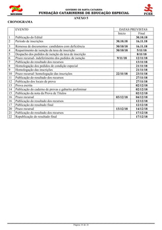 GOVERNO DE SANTA CATARINA
FUNDAÇÃO CATARINENSE DE EDUCAÇÃO ESPECIAL
Página 28 de 28
ANEXO 5
CRONOGRAMA
EVENTO DATAS PREVISTAS
Inicio Final
1 Publicação do Edital 30.10.18
2 Período de inscrições 30.10.18 16.11.18
3 Remessa de documentos: candidatos com deficiência 30/10/18 16.11.18
4 Requerimento de isenção da taxa de inscrição 30/10/18 5/11/18
5 Despacho dos pedidos de isenção da taxa de inscrição 8/11/18
6 Prazo recursal- indeferimento dos pedidos de isenção 9/11/18 12/11/18
7 Publicação do resultado dos recursos 13/11/18
8 Homologação dos pedidos de condição especial 21/11/18
9 Homologação das inscrições 21/11/18
10 Prazo recursal: homologação das inscrições 22/11/18 23/11/18
11 Publicação do resultado dos recursos 27/11/18
12 Publicação dos locais de prova 27/11/18
13 Prova escrita 02/12/18
14 Publicação do caderno de provas e gabarito preliminar 02/12/18
15 Publicação da nota da Prova de Títulos 02/12/18
16 Prazo recursal 03/12/18 04/12/18
16 Publicação do resultado dos recursos 12/12/18
17 Publicação do resultado final 12/12/18
20 Prazo recursal 13/12/18 14/12/18
21 Publicação do resultado dos recursos 17/12/18
22 Republicação do resultado final 17/12/18
 