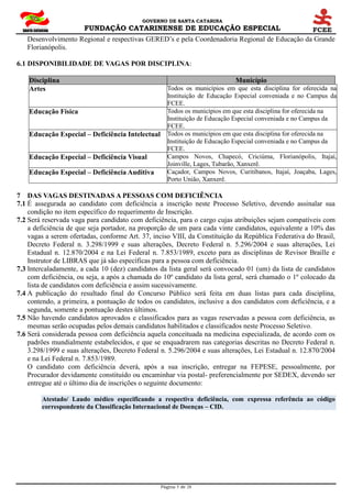GOVERNO DE SANTA CATARINA
FUNDAÇÃO CATARINENSE DE EDUCAÇÃO ESPECIAL
Página 5 de 28
Desenvolvimento Regional e respectivas GERED’s e pela Coordenadoria Regional de Educação da Grande
Florianópolis.
6.1 DISPONIBILIDADE DE VAGAS POR DISCIPLINA:
Disciplina Município
Artes Todos os municípios em que esta disciplina for oferecida na
Instituição de Educação Especial conveniada e no Campus da
FCEE.
Educação Física Todos os municípios em que esta disciplina for oferecida na
Instituição de Educação Especial conveniada e no Campus da
FCEE.
Educação Especial – Deficiência Intelectual Todos os municípios em que esta disciplina for oferecida na
Instituição de Educação Especial conveniada e no Campus da
FCEE.
Educação Especial – Deficiência Visual Campos Novos, Chapecó, Criciúma, Florianópolis, Itajaí,
Joinville, Lages, Tubarão, Xanxerê.
Educação Especial – Deficiência Auditiva Caçador, Campos Novos, Curitibanos, Itajaí, Joaçaba, Lages,
Porto União, Xanxerê.
7 DAS VAGAS DESTINADAS A PESSOAS COM DEFICIÊNCIA
7.1 É assegurada ao candidato com deficiência a inscrição neste Processo Seletivo, devendo assinalar sua
condição no item específico do requerimento de Inscrição.
7.2 Será reservada vaga para candidato com deficiência, para o cargo cujas atribuições sejam compatíveis com
a deficiência de que seja portador, na proporção de um para cada vinte candidatos, equivalente a 10% das
vagas a serem ofertadas, conforme Art. 37, inciso VIII, da Constituição da República Federativa do Brasil,
Decreto Federal n. 3.298/1999 e suas alterações, Decreto Federal n. 5.296/2004 e suas alterações, Lei
Estadual n. 12.870/2004 e na Lei Federal n. 7.853/1989, exceto para as disciplinas de Revisor Braille e
Instrutor de LIBRAS que já são específicas para a pessoa com deficiência.
7.3 Intercaladamente, a cada 10 (dez) candidatos da lista geral será convocado 01 (um) da lista de candidatos
com deficiência, ou seja, a após a chamada do 10º candidato da lista geral, será chamado o 1º colocado da
lista de candidatos com deficiência e assim sucessivamente.
7.4 A publicação do resultado final do Concurso Público será feita em duas listas para cada disciplina,
contendo, a primeira, a pontuação de todos os candidatos, inclusive a dos candidatos com deficiência, e a
segunda, somente a pontuação destes últimos.
7.5 Não havendo candidatos aprovados e classificados para as vagas reservadas a pessoa com deficiência, as
mesmas serão ocupadas pelos demais candidatos habilitados e classificados neste Processo Seletivo.
7.6 Será considerada pessoa com deficiência aquela conceituada na medicina especializada, de acordo com os
padrões mundialmente estabelecidos, e que se enquadrarem nas categorias descritas no Decreto Federal n.
3.298/1999 e suas alterações, Decreto Federal n. 5.296/2004 e suas alterações, Lei Estadual n. 12.870/2004
e na Lei Federal n. 7.853/1989.
O candidato com deficiência deverá, após a sua inscrição, entregar na FEPESE, pessoalmente, por
Procurador devidamente constituído ou encaminhar via postal- preferencialmente por SEDEX, devendo ser
entregue até o último dia de inscrições o seguinte documento:
Atestado/ Laudo médico especificando a respectiva deficiência, com expressa referência ao código
correspondente da Classificação Internacional de Doenças – CID.
 