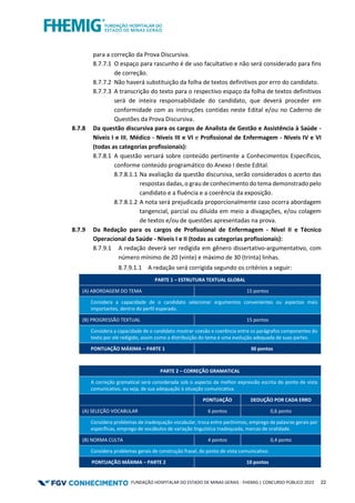 FUNDAÇÃO HOSPITALAR DO ESTADO DE MINAS GERAIS - FHEMIG | CONCURSO PÚBLICO 2023 22
para a correção da Prova Discursiva.
8.7.7.1 O espaço para rascunho é de uso facultativo e não será considerado para fins
de correção.
8.7.7.2 Não haverá substituição da folha de textos definitivos por erro do candidato.
8.7.7.3 A transcrição do texto para o respectivo espaço da folha de textos definitivos
será de inteira responsabilidade do candidato, que deverá proceder em
conformidade com as instruções contidas neste Edital e/ou no Caderno de
Questões da Prova Discursiva.
8.7.8 Da questão discursiva para os cargos de Analista de Gestão e Assistência à Saúde -
Níveis I e III, Médico - Níveis III e VI e Profissional de Enfermagem - Níveis IV e VI
(todas as categorias profissionais):
8.7.8.1 A questão versará sobre conteúdo pertinente a Conhecimentos Específicos,
conforme conteúdo programático do Anexo I deste Edital.
8.7.8.1.1 Na avaliação da questão discursiva, serão considerados o acerto das
respostas dadas, o grau de conhecimento do tema demonstrado pelo
candidato e a fluência e a coerência da exposição.
8.7.8.1.2 A nota será prejudicada proporcionalmente caso ocorra abordagem
tangencial, parcial ou diluída em meio a divagações, e/ou colagem
de textos e/ou de questões apresentadas na prova.
8.7.9 Da Redação para os cargos de Profissional de Enfermagem - Nível II e Técnico
Operacional da Saúde - Níveis I e II (todas as categorias profissionais):
8.7.9.1 A redação deverá ser redigida em gênero dissertativo-argumentativo, com
número mínimo de 20 (vinte) e máximo de 30 (trinta) linhas.
8.7.9.1.1 A redação será corrigida segundo os critérios a seguir:
PARTE 1 – ESTRUTURA TEXTUAL GLOBAL
(A) ABORDAGEM DO TEMA 15 pontos
Considera a capacidade de o candidato selecionar argumentos convenientes ou aspectos mais
importantes, dentro do perfil esperado.
(B) PROGRESSÃO TEXTUAL 15 pontos
Considera a capacidade de o candidato mostrar coesão e coerência entre os parágrafos componentes do
texto por ele redigido, assim como a distribuição do tema e uma evolução adequada de suas partes.
PONTUAÇÃO MÁXIMA – PARTE 1 30 pontos
PARTE 2 – CORREÇÃO GRAMATICAL
A correção gramatical será considerada sob o aspecto da melhor expressão escrita do ponto de vista
comunicativo, ou seja, de sua adequação à situação comunicativa.
PONTUAÇÃO DEDUÇÃO POR CADA ERRO
(A) SELEÇÃO VOCABULAR 6 pontos 0,6 ponto
Considera problemas de inadequação vocabular, troca entre parônimos, emprego de palavras gerais por
específicas, emprego de vocábulos de variação linguística inadequada, marcas de oralidade.
(B) NORMA CULTA 4 pontos 0,4 ponto
Considera problemas gerais de construção frasal, do ponto de vista comunicativo.
PONTUAÇÃO MÁXIMA – PARTE 2 10 pontos
 