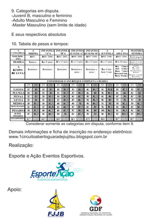 9. Categorias em disputa.
 -Juvenil B, masculino e feminino
 -Adulto Masculino e Feminino
 -Master Masculino (sem limite de idade)

 E seus respectivos absolutos

 10. Tabela de pesos e tempos:
                                                                                                           A




      A               A            INFANTILA INFANTILA INFANTOA INFANTOA              A                                            A             MASTERA
 CATEGORIASA       MIRIMA              “A”A       “B”A    JUVENIL“A”AJUVENIL“B”A JUVENILA                                     ADULTOA            SENIORA
  A
  NASCIDOS                                                                                                                                      A
                                                                                                                                                MASTER 1977/ 1982
                    A
                    2005            A
                                    2003/ 2004 A
                                               2001/ 2002  A
                                                           1999/ 2000 A
                                                                      1997/ 1998 A
                                                                                 1995/ 1996                                   A
                                                                                                                              1983/ 1994        SÊNIOR 1 976/ 1967
                                                                                                                                                       A A  A A
     EMA                                                                                                                                       A
                                                                                                                                               S UPER SENIOR antes1966
                                                                                                                                               A
                                                                                                                                               MASTER 30 à 35 anos
   IDADEA           A
                    7 anos          A
                                    8 e 9 anos       A
                                                     10 e 11 anos      A
                                                                       12 e 13 anos      A
                                                                                         14 e 15 anos      A
                                                                                                           16 e 17 anos      A
                                                                                                                             18 à 29 anos      A
                                                                                                                                               SENIOR 36 à 45 anos
                                                                                                                                               A
                                                                                                                                               SUPER SENIOR acima 46

                                                                                                                              A
                                                                                                                              Bca 5 min. A        MASTER
     A                                                                                                                                           Aca 4 min.
                                                                                                                                                 A
                                                                                                                                                 B
          A
          2 minutos                 A
                                    3 minutos            A
                                                         3 minutos     A
                                                                       3 minutos e       A
                                                                                         3 minutos e           A
                                                                                                               Bca 4 min     Azul 6 min. A       Azul 5 min.
                                                                                                                                                 A
  A
  TEMPO                                                                                                                      Roxa 7 min. A Roxa,Marrom,Preta
                                                                                                                             A                A
                                                                          meio              meio               Azul 5 min                         A
                                                                                                                                                  6 minutos
 A
 DE LUTAA                                                                                                                    A
                                                                                                                             Marrom 8 min.A
                                                                                                                                            A
                                                                                                                                            SENIOR E S. SENIOR
                                                                                                                             Preta 10 min.A
                                                                                                                             A                  A
                                                                                                                                                Bca 4 minutos
                                                                                                                                                Azul à Preta 5 minutos

                                            CONSIDERAR O ANO EM QUE COMPLETA A IDADEA
                                                             A
                   SEM      COM      SEM      COM      SEM      COM      SEM     COM       SEM      COM      SEM      COM      SEM      COM      SEM         C OM
                 KIMONO   KIMONO   KIMONO   KIMONO   KIMONO   KIMONO   KIMONO   KIMONO   KIMONO   KIMONO   KIMONO   KIMONO   KIMONO   KIMONO   KIMONO       KIMONO

   GALO A       A
                17         A
                           18       A
                                    22       A
                                             23       A
                                                      28      A
                                                              29,3      A
                                                                        33      A
                                                                                34,5      A
                                                                                          42      A
                                                                                                  43,7         A
                                                                                                               51    AA
                                                                                                                     53,5     A
                                                                                                                              55       A
                                                                                                                                       57,5      A
                                                                                                                                                 55         A
                                                                                                                                                            57,5
  PLUMAA        A
                19         A
                           20       A
                                    25       A
                                             26       A
                                                      31      A
                                                              32,3      A
                                                                        37      A
                                                                                38,5      A
                                                                                          46       A
                                                                                                   48          A
                                                                                                               56    A
                                                                                                                     58,5     A
                                                                                                                              61        A
                                                                                                                                        64       A
                                                                                                                                                 61          A
                                                                                                                                                             64
   PENAA        A
                22         A
                           23       A
                                    28      A
                                            2 9,3     A
                                                      34      A
                                                              35,5      A
                                                                        41      A
                                                                                42,7      A
                                                                                          50      A
                                                                                                  52,5         A
                                                                                                               61     A
                                                                                                                      64      A
                                                                                                                              67        A
                                                                                                                                        70       A
                                                                                                                                                 67          A
                                                                                                                                                             70
   LEVEA        A
                25         A
                           26       A
                                    31      A
                                            3 2,3     A
                                                      37      A
                                                              38,5      A
                                                                        45      A
                                                                                46,7      A
                                                                                          54      A
                                                                                                  56,5         A
                                                                                                               66     A
                                                                                                                      69      A
                                                                                                                              73        A
                                                                                                                                        76       A
                                                                                                                                                 73          A
                                                                                                                                                             76
  MÉDIO A       A
                28        A
                          29,3      A
                                    34      A
                                            3 5,5     A
                                                      40      A
                                                              41,7      A
                                                                        49       A
                                                                                 51       A
                                                                                          58      A
                                                                                                  60,5         A
                                                                                                               71     A
                                                                                                                      74      A
                                                                                                                              79       A
                                                                                                                                       82,3      A
                                                                                                                                                 79         A
                                                                                                                                                            82,3
 M EIO PESADO A 31
                A         A
                          32,3      A
                                    37      A A
                                            3 8,5     A
                                                      43      A
                                                              44,7      A
                                                                        53      A
                                                                                55,5      A
                                                                                          62       A
                                                                                                   65          A
                                                                                                               76    A
                                                                                                                     79,3     A
                                                                                                                              85       A
                                                                                                                                       88,3      A
                                                                                                                                                 85         A
                                                                                                                                                            88,3
  PESADO A 34   A         A
                          35,5      A
                                    40      A
                                            4 1,7     A
                                                      46      A
                                                              47,7      A
                                                                        57      A
                                                                                59,5      A
                                                                                          66       A
                                                                                                   69          A
                                                                                                               81
                                                                                                                A    A
                                                                                                                     84,3     A
                                                                                                                              91       A
                                                                                                                                       94,3      A
                                                                                                                                                 91         A
                                                                                                                                                            94,3
    SUPER       A
                37        A
                          38,5      A
                                    43      A
                                            4 4,7     A
                                                      49       A
                                                               51       A
                                                                        61      A
                                                                                63,5      A
                                                                                          70       A
                                                                                                   73          A
                                                                                                               86    A
                                                                                                                     89,3     A
                                                                                                                              97      A
                                                                                                                                      100,5      A
                                                                                                                                                 97         A
                                                                                                                                                            100,5
   PESADOA
 PESADÍSSIMO A   A
                 +37               A
                                   + 43              A
                                                     +49               A
                                                                       +61               A
                                                                                         +70               A
                                                                                                           +86                A
                                                                                                                              +97               A
                                                                                                                                                +97
                 Considerar somente as categorias em disputa, conforme item 9.

Demais informações e ficha de inscrição no endereço eletrônico:
www.1circuitoabertoguaradejiujitsu.blogspot.com.br

Realização:

Esporte e Ação Eventos Esportivos.


                                                     &


                              EVENTOS ESPORTIVOS



Apoio:



                                                                                   GERÊNCIA REGIONAL DE ESPORTES
                                                                                  ADMINISTRAÇÃO REGIONAL DO GUARÁ
 