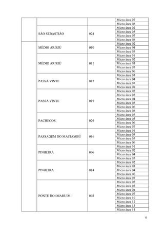 6
Micro área 07
Micro área 08
SÃO SEBASTIÃO 024
Micro área 02
Micro área 05
Micro área 07
Micro área 08
MÉDIO ARIRIÚ 010
Micro área 02
Micro área 04
Micro área 05
MÉDIO ARIRIÚ 011
Micro área 01
Micro área 02
Micro área 03
Micro área 05
Micro área 06
PASSA VINTE 017
Micro área 03
Micro área 04
Micro área 05
Micro área 08
PASSA VINTE 019
Micro área 02
Micro área 03
Micro área 04
Micro área 05
Micro área 06
Micro área 08
PACHECOS 029
Micro área 03
Micro área 05
Micro área 06
Micro área 07
PASSAGEM DO MACIAMBÚ 016
Micro área 01
Micro área 03
Micro área 05
Micro área 06
PINHEIRA 006
Micro área 01
Micro área 02
Micro área 04
Micro área 05
PINHEIRA 014
Micro área 02
Micro área 03
Micro área 04
Micro área 06
Micro área 07
PONTE DO IMARUIM 002
Micro área 02
Micro área 03
Micro área 04
Micro área 07
Micro área 10
Micro área 12
Micro área 13
Micro área 14
 