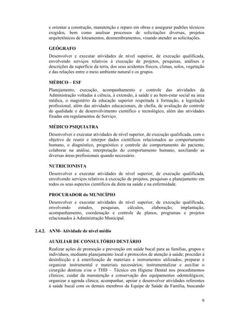 9
e orientar a construção, manutenção e reparo em obras e assegurar padrões técnicos
exigidos, bem como analisar processos de solicitações diversas, projetos
arquitetônicos de loteamentos, desmembramentos, visando atender as solicitações.
GEÓGRAFO
Desenvolver e executar atividades de nível superior, de execução qualificada,
envolvendo serviços relativos à execução de projetos, pesquisas, análises e
descrições da superfície da terra, dos seus acidentes físicos, climas, solos, vegetação
e das relações entre o meio ambiente natural e os grupos.
MÉDICO – ESF
Planejamento, execução, acompanhamento e controle das atividades da
Administração voltadas à ciência, à extensão, à saúde e ao bem-estar social na área
médica, o magistério da educação superior respeitada à formação, a legislação
profissional, além das atividades educacionais, de chefia, de avaliação do controle
de qualidade e de desenvolvimento científico e tecnológico, além das atividades
fixadas em regulamentos de Serviço.
MÉDICO PSIQUIATRA
Desenvolver e executar atividades de nível superior, de execução qualificada, com o
objetivo de reunir e interpor dados científicos relacionados ao comportamento
humano, o diagnóstico, prognóstico e controle do comportamento do paciente,
colaborar na análise, interpretação do comportamento humano, auxiliando as
diversas áreas profissionais quando necessário.
NUTRICIONISTA
Desenvolver e executar atividades de nível superior, de execução qualificada,
envolvendo serviços relativos à execução de projetos, pesquisas e planejamento em
todos os seus aspectos científicos da dieta na saúde e na enfermidade.
PROCURADOR do MUNICÍPIO
Desenvolver e executar atividades de nível superior, de execução qualificada,
envolvendo estudos, pesquisas, cálculos, elaboração, implantação,
acompanhamento, coordenação e controle de planos, programas e projetos
relacionados à Administração Municipal.
2.4.2. ANM- Atividade de nível médio
AUXILIAR DE CONSULTÓRIO DENTÁRIO
Realizar ações de promoção e prevenção em saúde bucal para as famílias, grupos e
indivíduos, mediante planejamento local e protocolos de atenção à saúde; proceder à
desinfecção e à esterilização de materiais e instrumentos utilizados; preparar e
organizar instrumental e materiais necessários; instrumentalizar e auxiliar o
cirurgião dentista e/ou o THD – Técnico em Higiene Dental nos procedimentos
clínicos; cuidar da manutenção e conservação dos equipamentos odontológicos;
organizar a agenda clínica; acompanhar, apoiar e desenvolver atividades referentes
à saúde bucal com os demais membros da Equipe de Saúde da Família, buscando
 
