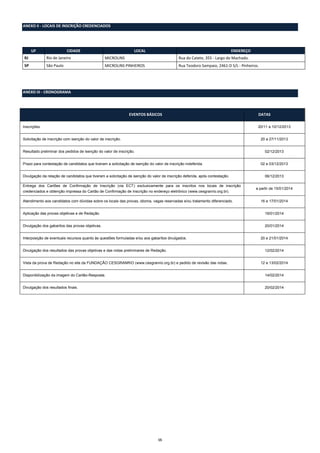 ANEXO II - LOCAIS DE INSCRIÇÃO CREDENCIADOS

UF

CIDADE

LOCAL

ENDEREÇO

RJ

Rio de Janeiro

MICROLINS

Rua do Catete, 355 - Largo do Machado.

SP

São Paulo

MICROLINS PINHEIROS

Rua Teodoro Sampaio, 2461-D S/L - Pinheiros.

ANEXO III - CRONOGRAMA

EVENTOS BÁSICOS
Inscrições.

DATAS
20/11 a 10/12/2013

Solicitação de inscrição com isenção do valor de inscrição.

20 a 27/11/2013

Resultado preliminar dos pedidos de isenção do valor de inscrição.

02/12/2013

Prazo para contestação de candidatos que tiveram a solicitação de isenção do valor de inscrição indeferida.
Divulgação da relação de candidatos que tiveram a solicitação de isenção do valor de inscrição deferida, após contestação.
Entrega dos Cartões de Confirmação de Inscrição (via ECT) exclusivamente para os inscritos nos locais de inscrição
credenciados e obtenção impressa do Cartão de Confirmação de Inscrição no endereço eletrônico (www.cesgranrio.org.br).
Atendimento aos candidatos com dúvidas sobre os locais das provas, idioma, vagas reservadas e/ou tratamento diferenciado.

02 e 03/12/2013
06/12/2013
a partir de 15/01/2014
16 e 17/01/2014

Aplicação das provas objetivas e de Redação.

19/01/2014

Divulgação dos gabaritos das provas objetivas.

20/01/2014

Interposição de eventuais recursos quanto às questões formuladas e/ou aos gabaritos divulgados.
Divulgação dos resultados das provas objetivas e das notas preliminares de Redação.
Vista da prova de Redação no site da FUNDAÇÃO CESGRANRIO (www.cesgranrio.org.br) e pedido de revisão das notas.

20 e 21/01/2014
12/02/2014
12 e 13/02/2014

Disponibilização da imagem do Cartão-Resposta.

14/02/2014

Divulgação dos resultados finais.

20/02/2014

15

 