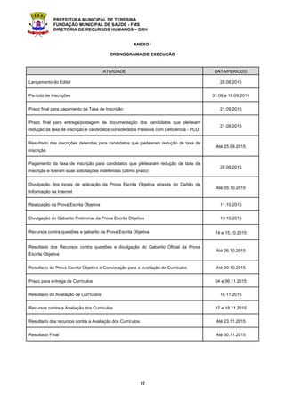 PREFEITURA MUNICIPAL DE TERESINA
FUNDAÇÃO MUNICIPAL DE SAÚDE - FMS
DIRETORIA DE RECURSOS HUMANOS – DRH
12
ANEXO I
CRONOGRAMA DE EXECUÇÃO
ATIVIDADE DATA/PERÍODO
Lançamento do Edital 28.08.2015
Período de Inscrições 31.08 a 18.09.2015
Prazo final para pagamento da Taxa de Inscrição 21.09.2015
Prazo final para entrega/postagem de documentação dos candidatos que pleiteiam
redução da taxa de inscrição e candidatos considerados Pessoas com Deficiência - PCD
21.09.2015
Resultado das inscrições deferidas para candidatos que pleitearam redução de taxa de
inscrição
Até 25.09.2015
Pagamento da taxa de inscrição para candidatos que pleitearam redução de taxa de
inscrição e tiveram suas solicitações indeferidas (último prazo)
28.09.2015
Divulgação dos locais de aplicação da Prova Escrita Objetiva através do Cartão de
Informação na Internet
Até 05.10.2015
Realização da Prova Escrita Objetiva 11.10.2015
Divulgação do Gabarito Preliminar da Prova Escrita Objetiva 13.10.2015
Recursos contra questões e gabarito da Prova Escrita Objetiva 14 e 15.10.2015
Resultado dos Recursos contra questões e divulgação do Gabarito Oficial da Prova
Escrita Objetiva
Até 26.10.2015
Resultado da Prova Escrita Objetiva e Convocação para a Avaliação de Currículos Até 30.10.2015
Prazo para entrega de Currículos 04 a 06.11.2015
Resultado da Avaliação de Currículos 16.11.2015
Recursos contra a Avaliação dos Currículos 17 e 18.11.2015
Resultado dos recursos contra a Avaliação dos Currículos Até 23.11.2015
Resultado Final Até 30.11.2015
 