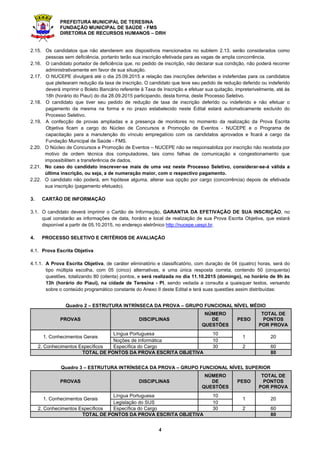 PREFEITURA MUNICIPAL DE TERESINA
FUNDAÇÃO MUNICIPAL DE SAÚDE - FMS
DIRETORIA DE RECURSOS HUMANOS – DRH
4
2.15. Os candidatos que não atenderem aos dispositivos mencionados no subitem 2.13. serão considerados como
pessoas sem deficiência, portanto terão sua inscrição efetivada para as vagas de ampla concorrência.
2.16. O candidato portador de deficiência que, no pedido de inscrição, não declarar sua condição, não poderá recorrer
administrativamente em favor de sua situação.
2.17. O NUCEPE divulgará até o dia 25.09.2015 a relação das inscrições deferidas e indeferidas para os candidatos
que pleitearam redução da taxa de inscrição. O candidato que teve seu pedido de redução deferido ou indeferido
deverá imprimir o Boleto Bancário referente à Taxa de Inscrição e efetuar sua quitação, impreterivelmente, até às
18h (horário do Piauí) do dia 28.09.2015 participando, desta forma, deste Processo Seletivo.
2.18. O candidato que tiver seu pedido de redução de taxa de inscrição deferido ou indeferido e não efetuar o
pagamento da mesma na forma e no prazo estabelecido neste Edital estará automaticamente excluído do
Processo Seletivo.
2.19. A confecção de provas ampliadas e a presença de monitores no momento da realização da Prova Escrita
Objetiva ficam a cargo do Núcleo de Concursos e Promoção de Eventos - NUCEPE e o Programa de
capacitação para a manutenção do vínculo empregatício com os candidatos aprovados e ficará a cargo da
Fundação Municipal de Saúde - FMS.
2.20. O Núcleo de Concursos e Promoção de Eventos – NUCEPE não se responsabiliza por inscrição não recebida por
motivo de ordem técnica dos computadores, tais como falhas de comunicação e congestionamento que
impossibilitem a transferência de dados.
2.21. No caso do candidato inscrever-se mais de uma vez neste Processo Seletivo, considerar-se-á válida a
última inscrição, ou seja, a de numeração maior, com o respectivo pagamento.
2.22. O candidato não poderá, em hipótese alguma, alterar sua opção por cargo (concorrência) depois de efetivada
sua inscrição (pagamento efetuado).
3. CARTÃO DE INFORMAÇÃO
3.1. O candidato deverá imprimir o Cartão de Informação, GARANTIA DA EFETIVAÇÃO DE SUA INSCRIÇÃO, no
qual constarão as informações de data, horário e local de realização de sua Prova Escrita Objetiva, que estará
disponível a partir de 05.10.2015, no endereço eletrônico http://nucepe.uespi.br.
4. PROCESSO SELETIVO E CRITÉRIOS DE AVALIAÇÃO
4.1. Prova Escrita Objetiva
4.1.1. A Prova Escrita Objetiva, de caráter eliminatório e classificatório, com duração de 04 (quatro) horas, será do
tipo múltipla escolha, com 05 (cinco) alternativas, e uma única resposta correta, contendo 50 (cinquenta)
questões, totalizando 80 (oitenta) pontos, e será realizada no dia 11.10.2015 (domingo), no horário de 9h às
13h (horário do Piauí), na cidade de Teresina - PI, sendo vedada a consulta a quaisquer textos, versando
sobre o conteúdo programático constante do Anexo II deste Edital e terá suas questões assim distribuídas:
Quadro 2 – ESTRUTURA INTRÍNSECA DA PROVA – GRUPO FUNCIONAL NÍVEL MÉDIO
PROVAS DISCIPLINAS
NÚMERO
DE
QUESTÕES
PESO
TOTAL DE
PONTOS
POR PROVA
1. Conhecimentos Gerais
Língua Portuguesa 10
1 20
Noções de Informática 10
2. Conhecimentos Específicos Específica do Cargo 30 2 60
TOTAL DE PONTOS DA PROVA ESCRITA OBJETIVA 80
Quadro 3 – ESTRUTURA INTRÍNSECA DA PROVA – GRUPO FUNCIONAL NÍVEL SUPERIOR
PROVAS DISCIPLINAS
NÚMERO
DE
QUESTÕES
PESO
TOTAL DE
PONTOS
POR PROVA
1. Conhecimentos Gerais
Língua Portuguesa 10
1 20
Legislação do SUS 10
2. Conhecimentos Específicos Específica do Cargo 30 2 60
TOTAL DE PONTOS DA PROVA ESCRITA OBJETIVA 80
 