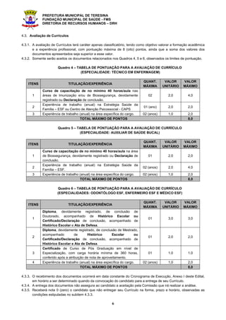 PREFEITURA MUNICIPAL DE TERESINA
FUNDAÇÃO MUNICIPAL DE SAÚDE - FMS
DIRETORIA DE RECURSOS HUMANOS – DRH
6
4.3. Avaliação de Currículos
4.3.1. A avaliação de Currículos terá caráter apenas classificatório, tendo como objetivo valorar a formação acadêmica
e a experiência profissional, com pontuação máxima de 8 (oito) pontos, ainda que a soma dos valores dos
documentos apresentados seja superior a esse valor.
4.3.2. Somente serão aceitos os documentos relacionados nos Quadros 4, 5 e 6, observados os limites de pontuação.
Quadro 4 – TABELA DE PONTUAÇÃO PARA A AVALIAÇÃO DE CURRÍCULO
(ESPECIALIDADE: TÉCNICO EM ENFERMAGEM)
ITENS TITULAÇÃO/EXPERIÊNCIA
QUANT.
MÁXIMA
VALOR
UNITÁRIO
VALOR
MÁXIMO
1
Curso de capacitação de no mínimo 40 horas/aula nas
áreas de Imunização e/ou de Biossegurança, devidamente
registrado ou Declaração de conclusão.
02 2,0 4,0
2
Experiência de trabalho (anual) na Estratégia Saúde da
Família – ESF ou Centro de Atenção Psicossocial - CAPS
01 (ano) 2,0 2,0
3 Experiência de trabalho (anual) na área específica do cargo. 02 (anos) 1,0 2,0
TOTAL MÁXIMO DE PONTOS 8,0
Quadro 5 – TABELA DE PONTUAÇÃO PARA A AVALIAÇÃO DE CURRÍCULO
(ESPECIALIDADE: AUXILIAR DE SAÚDE BUCAL)
ITENS TITULAÇÃO/EXPERIÊNCIA
QUANT.
MÁXIMA
VALOR
UNITÁRIO
VALOR
MÁXIMO
1
Curso de capacitação de no mínimo 40 horas/aula na área
de Biossegurança, devidamente registrado ou Declaração de
conclusão.
01 2,0 2,0
2
Experiência de trabalho (anual) na Estratégia Saúde da
Família – ESF.
02 (anos) 2,0 4,0
3 Experiência de trabalho (anual) na área específica do cargo. 02 (anos) 1,0 2,0
TOTAL MÁXIMO DE PONTOS 8,0
Quadro 6 – TABELA DE PONTUAÇÃO PARA A AVALIAÇÃO DE CURRÍCULO
(ESPECIALIDADES: ODONTÓLOGO ESF, ENFERMEIRO ESF E MÉDICO ESF)
ITENS TITULAÇÃO/EXPERIÊNCIA
QUANT.
MÁXIMA
VALOR
UNITÁRIO
VALOR
MÁXIMO
1
Diploma, devidamente registrado, de conclusão de
Doutorado, acompanhado de Histórico Escolar ou
Certificado/Declaração de conclusão, acompanhado de
Histórico Escolar e Ata de Defesa.
01 3,0 3,0
2
Diploma, devidamente registrado, de conclusão de Mestrado,
acompanhado de Histórico Escolar ou
Certificado/Declaração de conclusão, acompanhado de
Histórico Escolar e Ata de Defesa.
01 2,0 2,0
3
Certificado de Curso de Pós Graduação em nível de
Especialização, com carga horária mínima de 360 horas,
conferido após a atribuição de nota de aproveitamento.
01 1,0 1,0
4 Experiência de trabalho (anual) na área específica do cargo. 02 (anos) 1,0 2,0
TOTAL MÁXIMO DE PONTOS 8,0
4.3.3. O recebimento dos documentos ocorrerá em data constante do Cronograma de Execução, Anexo I deste Edital,
em horário a ser determinado quando da convocação do candidato para a entrega de seu Currículo.
4.3.4. A entrega dos documentos não assegura ao candidato a aceitação pela Comissão que irá realizar a análise.
4.3.5. Receberá nota 0 (zero) o candidato que não entregar seu Currículo na forma, prazo e horário, observadas as
condições estipuladas no subitem 4.3.3.
 
