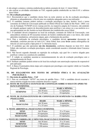 d. não atingir a estatura o mínima estabelecida na tabela constante do item 1.2. deste Edital;
e. não realizar as atividades solicitadas no TAF, segundo padrão estabelecido no item 8.4.8. e subitens
deste Edital.
8.6. Da avaliação psicológica
8.6.1. Recomenda-se que o candidato durma bem na noite anterior ao dia da avaliação psicológica,
alimente-se adequadamente, a fim de estar em condições adequadas para a sua realização.
8.6.2. O candidato somente poderá realizar a avaliação psicológica na data, horário, local e turma
constantes do Edital de Convocação publicado no Diário Oficial da Cidade de São Paulo - DOC e no
site da Fundação VUNESP (www.vunesp.com.br), na respectiva página do Concurso, não podendo
ser alegada qualquer espécie de desconhecimento para justificar o seu atraso ou a sua ausência ou a
sua apresentação em dia, horário ou local diferentes dos estabelecidos nesse Edital.
8.6.3. O candidato deverá comparecer ao local da avaliação, constante do Edital de Convocação, com
antecedência mínima de 60 (sessenta) minutos do horário estabelecido para o seu início, não sendo
admitidos retardatários, sob pretexto algum, após o fechamento dos portões.
8.6.4. Para a realização da avaliação psicológica, o candidato deverá apresentar documento de
identidade, conforme previsto no item 6.8.1. deste Edital, bem como levar caneta esferográfica de
tinta de cor azul ou preta e lápis preto nº 2 e borracha macia.
8.6.5. O candidato que não apresentar um dos documentos, conforme disposto no item 6.8.1. deste
Edital, não realizará a avaliação psicológica, sendo considerado ausente e eliminado deste Concurso
Público.
8.6.6. Não haverá segunda chamada ou repetição da avaliação, seja qual for o motivo alegado para
justificar o atraso ou a ausência do candidato.
8.6.7. É vedado ao candidato ausentar-se momentaneamente da sala de avaliação psicológica sem o
acompanhamento do fiscal.
8.6.8. Nenhum candidato poderá retirar-se do local da avaliação sem autorização expressa do responsável
pela aplicação.
8.6.9. A Banca Examinadora desta etapa será composta por psicólogos com registro válido no Conselho
Regional de Psicologia.
IX. DO JULGAMENTO DOS TESTES DE APTIDÃO FÍSICA E DA AVALIAÇÃO
PSICOLÓGICA
9.1. Dos testes de aptidão física – TAF
9.1.1. Para ser considerado “APTO” nos testes de aptidão física - TAF o candidato deverá executar a
marca mínima exigida nos testes conforme descrito a seguir:
a1. TESTE DE FLEXÃO E EXTENSÃO DE COTOVELOS SOBRE O SOLO EM APOIO NO
BANCO (FEMININO)
SEXO IDADE MARCA MÍNIMA
FEMININO
Até 30 anos 12 repetições
31 a 35 anos 10 repetições
a2. TESTE DE FLEXO-EXTENSÃO DE COTOVELOS EM SUSPENSÃO NA BARRA FIXA
(MASCULINO)
SEXO IDADE MARCA MÍNIMA
MASCULINO
Até 30 anos 4 repetições
31 a 35 anos 3 repetições
b. TESTE ABDOMINAL (MASCULINO E FEMININO)
SEXO Até 30 anos 31 a 35 anos
FEMININO 18 repetições 16 repetições
MASCULINO 24 repetições 22 repetições
c. TESTE DE CORRIDA DE 12 MINUTOS (MASCULINO E FEMININO)
SEXO Até 30 anos 31 a 35 anos
FEMININO 1 700 metros 1 600 metros
MASCULINO 2 100 metros 2 000 metros
 