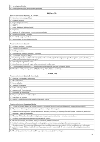 19
9 Tecnologia de Bebidas.
10 Embalagens Utilizadas na Indústria de Alimentos.
BRUMADO
Área de conhecimento: Segurança do Trabalho
1 Garantia e controle da qualidade
2 Primeiros socorros
3 Legislação previdenciária
4 EPI/EPC
5 Riscos ambientais /mapas de riscos
6 Ergonomia
7 Acidentes de trabalho: causas, prevenção e consequências
8 Prevenção e combate a Incêndio
9 Insalubridade e periculosidade
10 Epidemiologia da morbidade do trabalho
Área de conhecimento: Desenho
1 Polígonos regulares e irregulares
2 Tangência e concordância
3 Sólidos geométricos
4 Planificação de poliedros regulares e irregulares
5 Axonometria ortogonal e oblíqua
6
Noções de geometria descritiva: estudo do ponto e estudo da reta, a partir de um poliedro apoiado nos planos de nível, frontal e de
perfil, representados no espaço e em épura
7 Vista ortográficas principais; cortes
8 Desenho técnico: formato de papel; linhas convencionais; escalas; cotas
9 A geometria plana (euclidiana ) e a geometria descritiva (projetiva) aplicados ao desenho técnico
10 Desenho assistido por computador -CAD ( Construção Civil, Elétrica e Mecânica)
CAMAÇARI
Área de conhecimento: Ciência da Computação
1 Lógica de Programação e Algoritmos.
2 Microinformática.
3 Banco de Dados.
4 Sistemas Operacionais.
5 Redes de Computadores.
6 Arquitetura de Computadores.
7 Linguagem de Programação C.
8 Programação Orientada a Objetos: Java.
9 Engenharia de Software.
10 Planilha Eletrônica: Formatação, Fórmulas, Macros e Gráficos.
Área de conhecimento: Engenharia Elétrica
1 Análise de circuitos elétricos de corrente contínua e de corrente alternada monofásicos e trifásicos simétricos e assimétricos.
2 Magnetismo, eletromagnetismo, circuitos magnéticos e indução eletromagnética.
3
Sistemas elétricos de potência: geração, transmissão, distribuição e utilização de energia, cálculos de faltas assimétricas, proteção de
máquinas e linhas de transmissão.
4 Máquinas elétricas: transformadores, máquinas síncronas, máquinas assíncronas e máquinas em comutador.
5 Eficiência energética e fontes alternativas de geração de energia.
6 Qualidade de energia, indicadores, distorção harmônica, problemas e soluções.
7 Instalações elétricas de baixa, média e alta tensão: projetos, normas técnicas, tecnologias dos materiais e segurança.
8
Medidas e ensaios elétricos: confiabilidade metrológica, medidas de precisão de resistência elétrica, medidas diretas e indiretas de
potência e energia elétrica, medidas de resistência de aterramento e resistividade do solo e ensaios de cabos, máquinas e aparelhos
elétricos.
9 Manutenção elétrica: manutenção preditiva, planejamento e execução de manutenção.
 