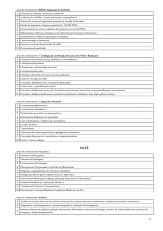 24
Área de conhecimento: ONQ e Segurança do Trabalho
1 Prevenção e combate a incêndios e explosões
2 Acidentes de trabalho: Causas, prevenção e consequências
3 Sistema de informação gerencial: processo de tomada de decisões
4 Gestão de segurança e higiene ocupacional - OHSAS 18001
5 Gerenciamento da rotina e melhoria de processos através do PDCA
6 Padronização: objetivos, princípios, procedimentos operacionais e treinamento
7 Planejamento e controle de produção e operações
8 Gestão estratégica de pessoas
9 Garantia e controle de qualidade ISO 9001
10 Ferramentas da qualidade
Área de conhecimento: Tecnologia da Construção, Mecânica dos Solos e Fundações
1 Grandeza fundamentais: força, momento e sistema binário
2 Condições de Equilíbrio
3 Classificação e identificação dos solos
4 Compactação dos solos
5 Principais elementos estruturais de uma edificação
6 Canteiro e locação de obras
7 Fundações: fundações rasas e fundações profundas
8 Plasticidade e consistência dos solos
9 Execução e detalhes de construção: fundações convencionais, alvenarias, impermeabilizações, revestimentos
10 Execução e detalhes de elementos construtivos estruturais: fundações, lajes, vigas, pilares, treliças.
Área de conhecimento: Topografia e Desenho
1 Levantamento planimétrico
2 Levantamento altimétrico
3 Nivelamento geométrico e trigonométrico
4 Instrumentos utilizados em topografia
5 Curvas horizontais e verticais de concordância
6 Locação de obras
7 Taqueometria
8 Conversão de vistas ortográficas em perspectivas isométricas
9 Conversão de perspectiva isométricas e vistas ortográficas
10 Cortes e vistas auxiliares
IRECÊ
Área de conhecimento: Mecânica
1 Elementos de Máquinas
2 Processos de Soldagem
3 Fundamentos da Usinagem
4 Planejamento, Programação e Controle da Manutenção
5 Máquinas e Equipamentos de Processos Industriais
6 Refrigeração (teoria geral, aspectos básicos e aplicações)
7 Instrumentos Metrológicos (Régua graduada, Paquímetro e Micrometro)
8 Materiais Metálicos de Construção Mecânica
9 Tratamentos Térmicos e Termoquímicos
10 Processos de Fabricação Mecânica (Fundição e Metalurgia do Pó)
Área de conhecimento: Elétrica
1 Análise de circuitos elétricos de corrente continua e de corrente alternada monofásicos e trifásicos simétricos e assimétricos
2 Magnetismo, eletromagnetismo, circuitos magnéticos e indução eletromagnética
3
Sistemas elétricos de potência: geração, transmissão, distribuição e utilização de energia, cálculos de faltas assimétricas, proteção de
máquinas e linhas de transmissão
 