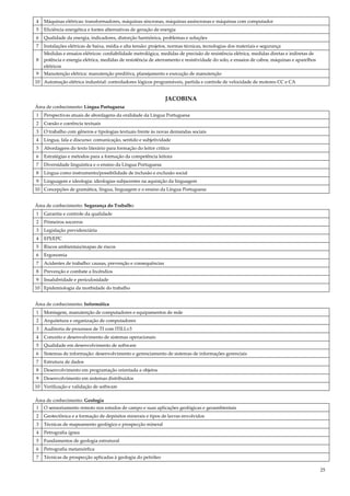25
4 Máquinas elétricas: transformadores, máquinas síncronas, máquinas assíncronas e máquinas com computador
5 Eficiência energética e fontes alternativas de geração de energia
6 Qualidade da energia, indicadores, distorção harmônica, problemas e soluções
7 Instalações elétricas de baixa, média e alta tensão: projetos, normas técnicas, tecnologias dos materiais e segurança
8
Medidas e ensaios elétricos: confiabilidade metrológica, medidas de precisão de resistência elétrica, medidas diretas e indiretas de
potência e energia elétrica, medidas de resistência de aterramento e resistividade do solo, e ensaios de cabos, máquinas e aparelhos
elétricos
9 Manutenção elétrica: manutenção preditiva, planejamento e execução de manutenção
10 Automação elétrica industrial: controladores lógicos programáveis, partida e controle de velocidade de motores CC e CA
JACOBINA
Área de conhecimento: Língua Portuguesa
1 Perspectivas atuais de abordagens da oralidade da Língua Portuguesa
2 Coesão e coerência textuais
3 O trabalho com gêneros e tipologias textuais frente às novas demandas sociais
4 Língua, fala e discurso: comunicação, sentido e subjetividade
5 Abordagens do texto literário para formação do leitor crítico
6 Estratégias e métodos para a formação da competência leitora
7 Diversidade linguística e o ensino da Língua Portuguesa
8 Língua como instrumento/possibilidade de inclusão e exclusão social
9 Linguagem e ideologia: ideologias subjacentes na aquisição da linguagem
10 Concepções de gramática, língua, linguagem e o ensino da Língua Portuguesa
Área de conhecimento: Segurança do Trabalho
1 Garantia e controle da qualidade
2 Primeiros socorros
3 Legislação previdenciária
4 EPI/EPC
5 Riscos ambientais/mapas de riscos
6 Ergonomia
7 Acidentes de trabalho: causas, prevenção e consequências
8 Prevenção e combate a Incêndios
9 Insalubridade e periculosidade
10 Epidemiologia da morbidade do trabalho
Área de conhecimento: Informática
1 Montagem, manutenção de computadores e equipamentos de rede
2 Arquitetura e organização de computadores
3 Auditoria de processos de TI com ITILLv3
4 Conceito e desenvolvimento de sistemas operacionais
5 Qualidade em desenvolvimento de software
6 Sistemas de informação: desenvolvimento e gerenciamento de sistemas de informações gerenciais
7 Estrutura de dados
8 Desenvolvimento em programação orientada a objetos
9 Desenvolvimento em sistemas distribuídos
10 Verificação e validação de software
Área de conhecimento: Geologia
1 O sensoriamento remoto nos estudos de campo e suas aplicações geológicas e geoambientais
2 Geotectônica e a formação de depósitos minerais e tipos de lavras envolvidos
3 Técnicas de mapeamento geológico e prospecção mineral
4 Petrografia ígnea
5 Fundamentos de geologia estrutural
6 Petrografia metamórfica
7 Técnicas de prospecção aplicadas à geologia do petróleo
 