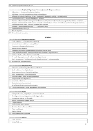 35
10 A literatura espanhola em sala de aula.
Área de conhecimento: Legislação/Organização, Normas e Qualidade / Empreendedorismo
1 A Estrutura e o Cenário do Setor Elétrico Brasileiro
2 ANEEL e as Principais Instituições vinculadas ao Setor Elétrico
3 Ambiente de Contratação Regulada (ACR) e Ambiente de Contratação Livre ( ACL) no setor elétrico.
4 Consumidores Livres e Cativos no Setor Elétrico Brasileiro
5 Princípios de Economia aplicada à organização: Demanda, oferta, estruturas de mercado, custos, produção e sistemas econômicos
6
Princípios de Administração Geral: conceitos básicos de administração, as espécies de sociedade, departamentalização de Empresas,
Padronização e Ciclo PDCA, Princípios da Gestão pela Qualidade.
7 Legislação Trabalhista e Previdenciária: CLT e Previdência Social
8 Empreendedorismo e Inovação
9 Plano de Negócios
10 Desenvolvimento Sustentável
SEABRA
Área de conhecimento: Engenharia Ambiental
1 Gestão ambiental e desenvolvimento sustentável;
2 Saneamento básico, ambiental e saúde pública;
3 Tratamento de água para abastecimento;
4 Sistemas urbanos de esgoto;
5 Tratamento de efluentes líquidos urbanos e industriais; reuso de águas
6 Gestão dos resíduos sólidos; tecnologias apropriadas; tratamento e disposição final;
7 Estudo, avaliação e análise de impacto ambiental;
8 Prevenção da poluição; controle na fonte e tecnologias limpas;
9 RIMA; licenciamento e legislação ambiental; educação ambiental e práticas associadas
10 Recuperação de áreas degradadas;
Área de conhecimento: Engenharia Civil
1 Tratamento de efluentes líquidos urbanos e industriais;
2 Gestão ambiental e tecnologias limpas;
3 Águas de abastecimento e bacias hidrográficas;
4 RIMA; licenciamento e legislação ambiental;
5 Estudo, avaliação e análise de impacto ambiental;
6 Recuperação de áreas degradadas;
7 Saneamento ambiental;
8 Geotécnica e sensoriamento remoto
9 Bacias hidrográficas e construção de barragens
10 Concepção, elaboração e análise de projetos na área ambiental
Área de conhecimento: Inglês
1 Estratégias de leitura, interpretação e compreensão textual
2 Abordagem instrumental para o ensino da língua inglesa
3 Formação das palavras por derivação
4 Gêneros textuais e função social do texto
5 Grupos nominais
6 Vozes do verbo: ativa e passiva
7 Discursos diretos e discurso indireto
8 Frases condicionais
9 Orações relativas
10 Ordem dos adjetivos e advérbios
Área de conhecimento: Química
1 Tabela Periódica
2 Teorias Ácido-base
 