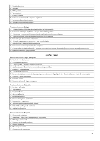36
3 Ligações Químicas
4 Soluções
5 Eletroquímica
6 Termoquímica
7 Cinética Química
8 Estrutura e Reatividade de Compostos Orgânicos
9 Substituição Eletrofílica Aromática
10 Análise Conformacional e Isomeria
Área de conhecimento: Biologia
1 Dinâmica populacional, especiação e mecanismos de seleção natural.
2 Seres vivos: estratégias adaptativas e relações intra e inter específicas.
3 Fotossíntese: processo metabólico associado às implicações econômicas e ecológicas.
4 Fisiologia humana: interações entre estrutura e função dos sistemas.
5 Caracterização dos ecossistemas brasileiros.
6 Níveis de organização dos seres vivos e suas especificidades
7 Biotecnologias e desenvolvimento sustentável.
8 Limnociclos: caracterização e alterações antrópicas.
9 O impacto das atividades industriais e humanas sobre o ambiente natural: desafios do desenvolvimento de cidades sustentáveis.
10 O semiárido e o novo código florestal.
SIMÕES FILHO
Área de conhecimento: Língua Portuguesa
1 Coerência e coesão textuais
2 A produção do texto oral
3 Língua e poder: a gramática normativa na escola
4 Análises textuais e discursivas no contexto da contemporaneidade;
5 Coerência e coesão textuais
6 A produção do texto oral
7 Ferramentas digitais no ensino de língua portuguesa: redes sociais, blogs, hipertexto e demais ambientes virtuais de comunicação;
8 Literatura e outras linguagens;
9 Literatura baiana
10 Literatura africana de língua portuguesa
Área de conhecimento: Matemática
1 Funções e aplicações
2 Trigonometria
3 Geometria Plana
4 Geometria Espacial
5 Geometria Analítica
6 Números Complexos e Polinômios
7 Exponenciais e Logaritmos
8 Matrizes, determinantes e sistemas lineares
9 Probabilidade e Noções de Estatística
10 Análise Combinatória
Área de conhecimento: Mecânica
1 Elementos de máquinas
2 Sistemas de Lubrificação e propriedade dos lubrificantes
3 Metrologia dimensional
4 Processos de fabricação mecânica
5 Projetos mecânicos
6 Manutenção mecânica
7 Planejamento da manutenção
 