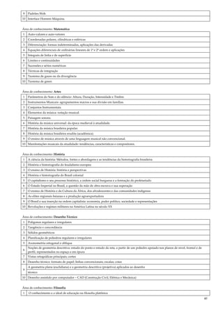 40
9 Padrões Web.
10 Interface Homem-Máquina.
Área de conhecimento: Matemática
1 Auto-valores e auto-vetores
2 Coordenadas polares, cilíndricas e esféricas
3 Diferenciação: formas indeterminadas, aplicações das derivadas
4 Equações diferenciais de ordinárias lineares de 1ª e 2ª ordem e aplicações
5 Integrais de linha e de superfície
6 Limites e continuidades
7 Sucessões e séries numéricas
8 Técnicas de integração
9 Teorema de gauss ou da divergência
10 Teorema de green
Área de conhecimento: Artes
1 Parâmetros do Som e do silêncio: Altura, Duração, Intensidade e Timbre.
2 Instrumentos Musicais: agrupamentos macros e sua divisão em famílias.
3 Conjuntos Instrumentais.
4 Elementos da música: notação musical.
5 Paisagem sonora.
6 História da música universal: da época medieval à atualidade.
7 História da música brasileira popular.
8 História da música brasileira erudita (acadêmica).
9 O ensino de música através de uma linguagem musical não convencional.
10 Manifestações musicais da atualidade: tendências, características e compositores.
Área de conhecimento: História
1 A ciência da história: Métodos, fontes e abordagens e as tendências da historiografia brasileira
2 História e historiografia do feudalismo europeu
3 O ensino de História: história e perspectivas
4 História e historiografia do Brasil colonial
5 O capitalismo e seu processo histórico, a ordem social burguesa e a formação do proletariado
6 O Estado Imperial no Brasil, a questão da mão de obra escrava e sua superação
7 O ensino de História e da Cultura da África, dos afrodescentes e das comunidades indígenas
8 As elites regionais baianas e a produção agroexportadora
9 O Brasil e sua inserção na ordem capitalista: economia, poder político, sociedade e representações
10 Revoluções e regimes militares na América Latina no século XX
Área de conhecimento: Desenho Técnico
1 Polígonos regulares e irregulares
2 Tangência e concordância
3 Sólidos geométricos
4 Planificação de poliedros regulares e irregulares
5 Axonometria ortogonal e oblíqua
6
Noções de geometria descritiva: estudo do ponto e estudo da reta, a partir de um poliedro apoiado nos planos de nível, frontal e de
perfil, representados no espaço e em épura
7 Vistas ortográficas principais; cortes
8 Desenho técnico: formato de papel; linhas convencionais; escalas; cotas
9
A geometria plana (euclidiana) e a geometria descritiva (projetiva) aplicados ao desenho
técnico
10 Desenho assistido por computador – CAD (Construção Civil, Elétrica e Mecânica)
Área de conhecimento: Filosofia
1 O conhecimento e o ideal de educação na filosofia platônica
 