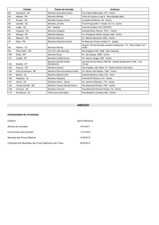 Cidades Postos de Inscrição Endereço 
89 Guarulhos - SP Microlins Guarulhos-Centro Rua Felício Marcondes, 274 - Centro 
90 Marabá - PA Microlins Marabá Folha 32 Quadra 2 Lote 4 - Nova Marabá Altos 
91 Aracaju - SE Microlins Aracaju-Centro Av Barão de Maruim, 83 - Centro 
92 Joinville - SC Microlins Joinville R do Principe,429 -1º Andar -Sl 114 - Centro 
93 Lages - SC Sid - Yesbras Coronel Cordova, 376, CENTRO 
94 Chapecó - SC Microlins Chapecó Avenida Nereu Ramos, 183 D - Centro 
95 Macapá - AP Microlins Macapá Av. Presidente Getúlio Vargas,1489 - Centro 
96 Mossoró - RN Microlins Mossoró Av. Alberto Maranhão, 2040 - Centro 
97 Natal - RN Microlins Natal-Zona Norte Av Bacharel Tomaz Landim,4 F - Iguapó 
98 Palmas - TO Microlins Palmas 
Quadra 104 Sul Avenida Juscelino Kubitschek, 112 - Plano Diretor Sul 1 
andar 
99 Porto Velho - RO E.E.F.M. John Kennedy Rua Salgado Filho, 2286 - São Cristovão 
100 Sinop - MT Microlins Sinop Av. das Itaúbas, 3398 - Centro 
101 Cuiába - MT Microlins Cuiabá-Centro Av. Getulio Vargas,1055 - Centro 
102 Brasília - DF 
Microlins Brasília-Núcleo 
Bandeirante 
Avenida Central Blocos 790/796 - Núcleo Bandeirante N.796 - Loja 
Térrea 
103 Caruaru - PE Microlins Caruaru Rua Capitão João Velho, 70 - Nossa Senhora das Dores 
104 Feira de Santana - BA Microlins Feira de Santana-Centro Av. Senhor dos Passos, 1269 - Centro 
105 Macéio - AL Microlins Maceió-Farol Avenida Moreira e Silva, 278 - Farol 
106 Arapiraca - AL Microlins Arapiraca Avenida Rio Branco, 214 - Centro 
107 Vitoria - ES Microlins Vitória - Centro Av. Jerônimo Monteiro, 776 - Centro 
108 Campo Grande - MS Microlins Campo Grande-Centro Rua Marechal Rondon,1780 - Centro 
109 Criciúma - SC Microlins Criciúma Rua Marechal Floriano Peixoto, 70 - Centro 
110 Rio Branco - Ac Ponto Com Informática Rua Benjamin Constant, 863 - Centro 
ANEXOIV 
CRONOGRAMA DE ATIVIDADES 
EVENTO DATA PREVISTA 
Abertura de Inscrições 19/12/2011 
Encerramento das Inscrições 11/01/2012 
Aplicação das Provas Objetivas 12/02/2012 
Publicação dos Resultados das Provas Objetivas e dos Títulos 05/03/2012 
