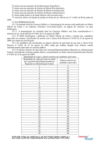 2o
) maior nota nas questões de Conhecimentos Específicos;
3o
) maior nota nas questões de Noções de Direito Previdenciário;
4o
) maior nota nas questões de Noções de Direito Constitucional;
5o
) maior nota nas questões de Noções de Direito Administrativo;
6o
) maior idade dentre os de idade inferior a 60 (sessenta) anos;
7o
) exercício efetivo da função de jurado na forma do art. 440 da Lei nº 11.689, de 09 de junho de
2008.
12. DA HOMOLOGAÇÃO
12.1. O resultado final do Concurso Público e a homologação do mesmo serão publicados no Diário
Oficial da União e no endereço eletrônico www.funrio.org.br, na página do concurso, na guia
Publicações.
12.1.1. A homologação do resultado final do Concurso Público será feita considerando-se o
disposto no art. 16 do Decreto nº 6.944, de 21 de agosto de 2009.
12.2. O INSS homologará e publicará no Diário Oficial da União a relação dos candidatos
aprovados no certame, classificados de acordo com o Anexo II do Decreto nº 6.944, de 21 de agosto de
2009, por ordem de classificação.
12.3. Os candidatos não classificados no número máximo de aprovados de que trata o Anexo II do
Decreto nº 6.944, de 21 de agosto de 2009, ainda que tenham atingido nota mínima, estarão
automaticamente reprovados no concurso público.
12.4. O número máximo de aprovados por formação/Superintendência Regional ou Administração
Central, está indicado conforme quadro abaixo, correspondente ao limite máximo permitido pelo Decreto
nº 6.944, de 21 de agosto de 2009:
Quantidade de vagas x número máximo de candidatos aprovados
Quantidade de vagas previstas no edital
por cargo/formação/Superintendência
Regional ou Administração Central
Número máximo de
candidatos aprovados
1 5
2 9
3 14
4 18
5 22
6 25
7 29
8 32
9 35
10 38
11 40
12 42
13 45
14 47
15 48
16 50
17 52
18 53
19 54
20 56
21 57
22 58
23 58
24 59
25 60
26 60
27 60
28 60
29 60
ESTUDE COM AS VIDEOAULAS DO CONCURSO VIRTUAL!
 