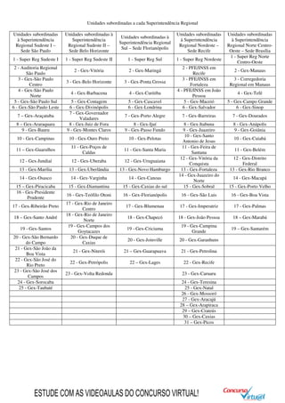 Unidades subordinadas a cada Superintendência Regional
Unidades subordinadas
à Superintendência
Regional Sudeste I –
Sede São Paulo
Unidades subordinadas à
Superintendência
Regional Sudeste II –
Sede Belo Horizonte
Unidades subordinadas à
Superintendência Regional
Sul – Sede Florianópolis
Unidades subordinadas
à Superintendência
Regional Nordeste –
Sede Recife
Unidades subordinadas
à Superintendência
Regional Norte Centro-
Oeste – Sede Brasília
1 - Super Reg Sudeste I 1 - Super Reg Sudeste II 1 - Super Reg Sul 1 - Super Reg Nordeste
1 - Super Reg Norte
Centro-Oeste
2 - Auditoria Regional
São Paulo
2 - Gex-Vitória 2 - Gex-Maringá
2 - PFE/INSS em
Recife
2 - Gex-Manaus
3 - Gex-São Paulo
Centro
3 - Gex-Belo Horizonte 3 - Gex-Ponta Grossa
3 - PFE/INSS em
Fortaleza
3 - Corregedoria
Regional em Manaus
4 - Gex-São Paulo
Norte
4 - Gex-Barbacena 4 - Gex-Curitiba
4 - PFE/INSS em João
Pessoa
4 - Gex-Tefé
5 - Gex-São Paulo Sul 5 - Gex-Contagem 5 - Gex-Cascavel 5 - Gex-Maceió 5 - Gex-Campo Grande
6 - Gex-São Paulo Leste 6 - Gex-Divinópolis 6 - Gex-Londrina 6 - Gex-Salvador 6 - Gex-Sinop
7 – Gex-Araçatuba
7 - Gex-Governador
Valadares
7 - Gex-Porto Alegre 7 - Gex-Barreiras 7 - Gex-Dourados
8 – Gex-Araraquara 8 - Gex-Juiz de Fora 8 - Gex-Ijuí 8 - Gex-Itabuna 8 - Gex-Anápolis
9 - Gex-Bauru 9 - Gex-Montes Claros 9 - Gex-Passo Fundo 9 - Gex-Juazeiro 9 - Gex-Goiânia
10 - Gex-Campinas 10 - Gex-Ouro Preto 10 - Gex-Pelotas
10 - Gex-Santo
Antonio de Jesus
10 - Gex-Cuiabá
11 – Gex-Guarulhos
11 - Gex-Poços de
Caldas
11 - Gex-Santa Maria
11 - Gex-Feira de
Santana
11 - Gex-Belém
12 - Gex-Jundiaí 12 - Gex-Uberaba 12 - Gex-Uruguaiana
12 - Gex-Vitória da
Conquista
12 - Gex-Distrito
Federal
13 - Gex-Marília 13 - Gex-Uberlândia 13 - Gex-Novo Hamburgo 13 - Gex-Fortaleza 13 - Gex-Rio Branco
14 - Gex-Osasco 14 - Gex-Varginha 14 - Gex-Canoas
14 - Gex-Juazeiro do
Norte
14 - Gex-Macapá
15 – Gex-Piracicaba 15 - Gex-Diamantina 15 - Gex-Caxias do sul 15 - Gex-Sobral 15 - Gex-Porto Velho
16 - Gex-Presidente
Prudente
16 - Gex-Teófilo Otoni 16 - Gex-Florianópolis 16 - Gex-São Luis 16 - Gex-Boa Vista
17 - Gex-Ribeirão Preto
17 - Gex-Rio de Janeiro
Centro
17 - Gex-Blumenau 17 - Gex-Imperatriz 17 - Gex-Palmas
18 – Gex-Santo André
18 - Gex-Rio de Janeiro
Norte
18 - Gex-Chapecó 18 - Gex-João Pessoa 18 – Gex-Marabá
19 - Gex-Santos
19 - Gex-Campos dos
Goytacazes
19 - Gex-Criciuma
19 - Gex-Campina
Grande
19 – Gex-Santarém
20 - Gex-São Bernardo
do Campo
20 - Gex-Duque de
Caxias
20 - Gex-Joinville 20 - Gex-Garanhuns
21 - Gex-São João da
Boa Vista
21 - Gex-Niterói 21 – Gex-Guarapuava 21 - Gex-Petrolina
22 - Gex-São José do
Rio Preto
22 - Gex-Petrópolis 22 – Gex-Lages 22 - Gex-Recife
23 - Gex-São José dos
Campos
23 - Gex-Volta Redonda 23 - Gex-Caruaru
24 - Gex-Sorocaba 24 - Gex-Teresina
25 - Gex-Taubaté 25 - Gex-Natal
26 - Gex-Mossoró
27 - Gex-Aracajú
28 – Gex-Arapiraca
29 – Gex-Crateús
30 – Gex-Caxias
31 – Gex-Picos
ESTUDE COM AS VIDEOAULAS DO CONCURSO VIRTUAL!
 