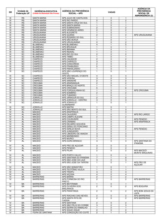 SR
Unidade de
Federação UF
GERÊNCIA-EXECUTIVA
(Cidade de Realização das Provas)
AGÊNCIA DA PREVIDÊNCIA
SOCIAL – APS
VAGAS
AGÊNCIA DA
PREVIDÊNCIA
SOCIAL DE
ABRANGÊNCIA (3)
III RS SANTA MARIA APS JÚLIO DE CASTILHOS 1 0 1
III RS SANTA MARIA APS RIO PARDO 2 0 2
III RS SANTA MARIA APS SANTA CRUZ DO SUL 1 0 1
III RS SANTA MARIA APS SANTA MARIA 1 0 1
III RS SANTA MARIA APS SOBRADINHO 2 0 2
III RS SANTA MARIA APS VENÂNCIO AIRES 2 0 2
III RS URUGUAIANA APS ALEGRETE 1 0 1
III RS URUGUAIANA APS QUARAI 2 0 2 APS URUGUAIANA
III RS URUGUAIANA APS ROSÁRIO DO SUL 1 0 1
III RS URUGUAIANA APS SÃO BORJA 1 0 1
III RS URUGUAIANA APS URUGUAIANA 2 0 2
III SC BLUMENAU APS BLUMENAU 4 1 5
III SC BLUMENAU APS BRUSQUE 1 0 1
III SC BLUMENAU APS IBIRAMA 1 0 1
III SC BLUMENAU APS INDAIAL 1 0 1
III SC BLUMENAU APS RIO DO SUL 2 0 2
III SC BLUMENAU APS TIMBÓ 1 0 1
III SC CHAPECÓ APS CAÇADOR 2 0 2
III SC CHAPECÓ APS CHAPECÓ 3 0 3
III SC CHAPECÓ APS CONCÓRDIA 2 0 2
III SC CHAPECÓ APS FRAIBURGO 5 0 5
III SC CHAPECÓ APS PINHALZINHO 1 0 1
III SC CHAPECÓ APS SÃO LOURENÇO DO
OESTE
1 0 1
III SC CHAPECÓ APS SÃO MIGUEL D’OESTE 4 0 4
III SC CHAPECÓ APS VIDEIRA 3 0 3
III SC CHAPECÓ APS XANXERÊ 2 0 2
III SC CRICIÚMA APS ARARANGUÁ 2 0 2
III SC CRICIÚMA APS BRAÇO DO NORTE 1 0 1
III SC CRICIÚMA APS CRICIÚMA 5 1 6
III SC CRICIÚMA APS FORQUILHINHA-SC 1 0 1 APS CRICIÚMA
III SC CRICIÚMA APS SOMBRIO 2 0 2
III SC CRICIÚMA APS TUBARÃO 1 0 1
III SC JOINVILLE APS JARAGUÁ DO SUL 2 0 2
III SC JOINVILLE APS JOINVILLE - CENTRO 3 0 3
III SC JOINVILLE APS JOINVILLE -
GUANABARA
1 0 1
III SC JOINVILLE APS MAFRA 1 0 1
III SC JOINVILLE APS SÃO BENTO DO SUL 3 0 3
IV AL MACEIÓ APS ARAPIRACA 2 1 3
IV AL MACEIÓ APS CAJUEIRO 1 0 1 APS RIO LARGO
IV AL MACEIÓ APS CAMPO ALEGRE 2 0 2
IV AL MACEIÓ APS COURURIPE 1 0 1 APS PENEDO
IV AL MACEIÓ APS CRAIBAS 2 0 2 APS ARAPIRACA
IV AL MACEIÓ APS DELMIRO GOUVEIA 3 0 3
IV AL MACEIÓ APS GIRAU DO PONCIANO 3 0 3
IV AL MACEIÓ APS IGREJA NOVA 2 0 2 APS PENEDO
IV AL MACEIÓ APS JUNQUEIRO 1 0 1
IV AL MACEIÓ APS LIMOEIRO DE ANADIA 3 0 3
IV AL MACEIÓ APS MARIBONDO 3 0 3
IV AL MACEIÓ APS MURICI 1 0 1
IV AL MACEIÓ APS OURO BRANCO 3 0 3 APS SANTANA DO
IPANEMA
IV AL MACEIÓ APS PÃO DE AÇÚCAR 3 0 3
IV AL MACEIÓ APS PENEDO 2 0 2
IV AL MACEIÓ APS PILAR 2 0 2 APS MACEIÓ-
MONTE MÁQUINAS
IV AL MACEIÓ APS PORTO CALVO 1 0 1
IV AL MACEIÓ APS SANTANA DO IPANEMA 7 1 8
IV AL MACEIÓ APS SÃO JOSE DA LAJE 3 0 3
IV AL MACEIÓ APS SÃO JOSE DA TAPERA 1 0 1 APS PÃO DE
AÇÚCAR
IV AL MACEIÓ APS SÃO SEBASTIÃO 1 0 1
IV AL MACEIÓ APS TEOTÔNIO VILELA 1 0 1
IV AL MACEIÓ APS TRAIPU 3 0 3
IV AL MACEIÓ APS VIÇOSA 4 0 4
IV BA BARREIRAS APS BARRA 2 0 2
IV BA BARREIRAS APS FORMOSA DO RIO
PRETO
2 0 2 APS BARREIRAS
IV BA BARREIRAS APS IBOTIRAMA 1 0 1
IV BA BARREIRAS APS OLIVEIRA DOS
BREJINHOS
2 0 2 APS BOQUIRA
IV BA BARREIRAS APS PARATINGA 2 0 2 APS BOM JESUS DA
LAPA
IV BA BARREIRAS APS RIACHAO DAS NEVES 2 0 2 APS BARREIRAS
IV BA BARREIRAS APS SANTA RITA DE
CASSIA
2 0 2 APS BARREIRAS
IV BA BARREIRAS APS SANTANA 2 0 2
IV BA BARREIRAS APS SÃO FÉLIX DO CORIBE 3 0 3
IV BA BARREIRAS APS SERRA DO RAMALHO 1 0 1
IV BA BARREIRAS APS XIQUE-XIQUE 2 0 2
IV BA FEIRA DE SANTANA APS CONCEIÇÃO DO COITÉ 2 1 3
 