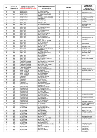 SR
Unidade de
Federação UF
GERÊNCIA-EXECUTIVA
(Cidade de Realização das Provas)
AGÊNCIA DA PREVIDÊNCIA
SOCIAL – APS
VAGAS
AGÊNCIA DA
PREVIDÊNCIA
SOCIAL DE
ABRANGÊNCIA (3)
IV MA IMPERATRIZ APS SANTA INÊS 5 1 6
IV MA IMPERATRIZ APS SANTA LUZIA 3 0 3 APS SANTA INÊS
IV MA IMPERATRIZ APS SANTA LUZIA DO
PARUÁ
5 0 5
IV MA IMPERATRIZ APS SÃO DOMINGOS DO
MARANHAO
2 0 2 APS PRESIDENTE
DUTRA
IV MA IMPERATRIZ APS TUNTUM 2 0 2 APS PRESIDENTE
DUTRA
IV MA SÃO LUÍS APS BACABAL 10 1 11
IV MA SÃO LUÍS APS BARREIRINHAS 1 0 1 APS SÃO LUÍS-
COHAB
IV MA SÃO LUÍS APS BURITI BRAVO 3 0 3 APS CAXIAS
IV MA SÃO LUÍS APS CAXIAS 3 0 3
IV MA SÃO LUÍS APS CHAPADINHA 6 1 7
IV MA SÃO LUÍS APS CODÓ 2 0 2
IV MA SÃO LUÍS APS COELHO NETO 3 0 3
IV MA SÃO LUÍS APS COROATÁ 6 0 6
IV MA SÃO LUÍS APS CURURUPU 2 0 2
IV MA SÃO LUÍS APS HUMBERTO DE
CAMPOS
2 0 2 APS SÃO JOSÉ DE
RIBAMAR
IV MA SÃO LUÍS APS LAGO DA PEDRA 5 0 5
IV MA SÃO LUÍS APS PEDREIRAS 7 1 8
IV MA SÃO LUÍS APS PENALVA 3 0 3 APS VIANA
IV MA SÃO LUÍS APS PINHEIRO 7 1 8
IV MA SÃO LUÍS APS PIO XII 3 0 3 APS BACABAL
IV MA SÃO LUÍS APS SANTA QUITERIA DO
MARANHAO
2 0 2 APS TUTÓIA
IV MA SÃO LUÍS APS SÃO BENTO 2 0 2 APS PINHEIRO
IV MA SÃO LUÍS APS SÃO MATEUS DO
MARANHÃO
1 0 1 APS BACABAL
IV MA SÃO LUÍS APS TIMBIRAS 1 0 1 APS CODÓ
IV MA SÃO LUÍS APS TUTÓIA 4 0 4
IV MA SÃO LUÍS APS URBANO SANTOS 1 0 1 APS CHAPADINHA
IV MA SÃO LUÍS APS VIANA 4 0 4
IV PB CAMPINA GRANDE APS BONITO DE SANTA FÉ 3 0 3
IV PB CAMPINA GRANDE APS MONTEIRO 1 0 1
IV PB CAMPINA GRANDE APS PRINCESA ISABEL 1 0 1
IV PB CAMPINA GRANDE APS SÃO BENTO 3 0 3
IV PB CAMPINA GRANDE APS TEIXEIRA 1 0 1
IV PB JOÃO PESSOA APS ALAGOA GRANDE 3 0 3 APS GUARABIRA
IV PB JOÃO PESSOA APS AREIA 3 0 3 APS ESPERANÇA
IV PB JOÃO PESSOA APS BANANEIRAS 2 0 2
IV PB JOÃO PESSOA APS GUARABIRA 2 1 3
IV PB JOÃO PESSOA APS SOLÂNEA 3 0 3
IV PE CARUARU APS BELO JARDIM 2 0 2
IV PE CARUARU APS CARUARU 1 1 2
IV PE CARUARU APS CUPIRA 2 0 2 APS CARUARU
IV PE CARUARU APS LIMOEIRO 1 1 2
IV PE CARUARU APS SURUBIM 2 0 2
IV PE GARANHUNS APS AFOGADOS DA
INGAZEIRA
3 0 3
IV PE GARANHUNS APS ÁGUAS BELAS 2 0 2
IV PE GARANHUNS APS ARCOVERDE 1 0 1
IV PE GARANHUNS APS BOM CONSELHO 1 0 1
IV PE GARANHUNS APS CAETÉS 1 0 1
IV PE GARANHUNS APS CANHOTINHO 2 0 2
IV PE GARANHUNS APS CUSTÓDIA 2 0 2 APS ARCOVERDE
IV PE GARANHUNS APS GARANHUNS 3 1 4
IV PE GARANHUNS APS IBIMIRIM 3 0 3 APS ARCOVERDE
IV PE GARANHUNS APS PALMARES 2 0 2
IV PE GARANHUNS APS PALMEIRINA 1 0 1
IV PE GARANHUNS APS SERTANIA 1 0 1 APS ARCOVERDE
IV PE GARANHUNS APS TABIRA 3 0 3 APS AFOGADOS DA
INGAZEIRA
IV PE PETROLINA APS ARARIPINA 3 1 4
IV PE PETROLINA APS BELÉM DE SÃO
FRANCISCO
3 0 3 APS SALGUEIRO
IV PE PETROLINA APS BODOCÓ 2 0 2 APS OURICURI
IV PE PETROLINA APS CABROBÓ 2 0 2 APS SALGUEIRO
IV PE PETROLINA APS FLORES 1 0 1
IV PE PETROLINA APS FLORESTA 2 0 2
IV PE PETROLINA APS IPUBI 3 0 3 APS ARARIPINA
IV PE PETROLINA APS LAGOA GRANDE 1 0 1 APS PETROLINA
IV PE PETROLINA APS OURICURI 1 0 1
IV PE PETROLINA APS PETROLÂNDIA 2 0 2
IV PE PETROLINA APS SALGUEIRO 2 0 2
IV PE PETROLINA APS SANTA MARIA DA BOA
VISTA
1 0 1 APS PETROLINA
IV PE PETROLINA APS SÃO JOSÉ DO
BELMONTE
2 0 2 APS SERRA
TALHADA
IV PE PETROLINA APS TACARATU 3 0 3 APS SERRA
TALHADA
 