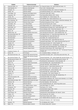 Cidades Postos de Inscrição Endereço
34 Duque de Caxias - RJ Microlins Duque de Caxias-Centro I Av. Duque de Caxias, 149 - Centro Duque de Caxias - RJ
35 Volta Redonda - RJ Microlins Volta Redonda Rua 12,180 - Vila Santa Cecília
36 Petrópolis - RJ Microlins Petrópolis Rua Dezesseis de Março, 345 - Centro S/L Petrópolis - RJ
37 Pelotas - RS Microlins Pelotas Rua Marechal Deodoro, 516 - Centro Pelotas - RS
38 Porto Alegre - RS Microlins Porto Alegre-Centro Rua Doutor Flores, 385 - Centro
39 Uruguaiana - RS Colégio Marista Sant'ana Rua General Bento Martins, 2015 - Centro
40 Canoas - RS Microlins Canoas Rua Tiradentes, 310 - Centro Canoas - RS
41 Caxias do Sul- RS Microlins Caxias do Sul Rua Garibaldi, 789 - Centro Caxias do Sul - RS
42 Novo Hamburgo - RS Microlins Novo Hamburgo Rua Júlio de Castilhos, 405 - Centro loja 01 3º andar Novo Hamburgo - RS
43 Passo Fundo - RS Microlins Passo Fundo Rua Bento Gonçalves, 641 loja 1 - Centro
44 Santa Maria - RS C.E. Manoel Ribas Rua José Do Patrocinio, 85 - Centro
45 Piracicaba - SP Microlins Piracicaba Rua Rangel Pestana, 797 - Centro Piracicaba - SP
46 Santo Andre - SP Microlins Santo André Rua Bernardino de Campos, 334 - Centro Santo André - SP
47 Campinas - SP Microlins Campinas-Abolição Rua da Abolição, 2034 - Ponte Preta Campinas - SP
48 Marília - SP Microlins Marília Avenida das Esmeraldas, 1225 - Jardim Tangará Marília - SP
49 Ribeirão Preto - SP Microlins Ribeirão Preto-Centro Rua Visconde de Inhaúma,677 - Centro Ribeirão Preto - SP
50 São João da Boa Vista - SP People Computação Rua Gabriel Ferreira, 10 - Centro São João da Boa Vista - SP
51 São Paulo Centro Microlins SP-Centro Rua São Bento, 59 - Centro São Paulo -SP
52 São Paulo Norte Microlins SP-Santana Rua Salete, 182 - Santana São Paulo -SP
53 São Paulo Sul Microlins SP-Campo Belo Av. Santa Catarina, 383 - Campo Belo São Paulo -SP
54 São Paulo Leste Microlins SP-Aricanduva Avenida Rio das Pedras , 1673 - Jardim Aricanduva São Paulo -SP
55 Taubaté - SP Microlins Taubaté Rua Duque de Caxias, 321 - Centro Taubaté - SP
56 Araçatuba - SP Microlins Araçatuba Rua Floriano Peixoto, 614 - Vila Mendonça - Araçatuba - SP
57 Jundíai - SP Microlins Jundiaí-Centro Rua Vigário João José Rodrigues,634 - Centro Jundíai - SP
58 Osasco - SP Microlins Osasco-Centro Rua Dona Primitiva Vianco, 353 - Centro Osasco - SP
59 Presidente Prudente - SP Microlins Presidente Prudente
Avenida Coronel José Soares Marcondes, 353 - Vila Maristela Presidente
Prudente- SP
60 Santos - SP Bit Company Av. Conselheiro Nébias , 710 Santos - SP
61 São José do Rio Preto - SP Microlins São José do Rio Preto Rua Antônio de Godoy, 3277 - Centro São José do Rio Preto - SP
62 São José dos Campos - SP
Microlins São José dos Campos -
Satélite Avenida Andrômeda, 1739 - Jardim Satélite São José dos Campos - SP
63 São Bernardo do Campo - SP Microlins São Bernardo do Campo Rua Doutor Flaquer,193 - Centro São Bernardo do Campo - SP
64 Sorocaba - SP Microlins Sorocaba Rua Monsenhor João Soares,64 - Centro Sorocaba - SP
65 Recife - PE Microlins Recife-Casa Amarela Rua Paula Batista, 604 - Casa Amarela Recife - PE
66 Petrolina - PE Microlins Petrolina Rua Dom Vital, 480 - Centro Petrolina - PE
67 Garanhuns - PE Microlins Garanhuns Rua Dom José, 81 - Santo Antônio Garanhuns - PE
68 São Luís - MA Microlins São Luis-Centro Rua Osvaldo Cruz, 1121 - Centro São Luís - MA
69 Imperatriz - MA Microlins Imperatriz Rua Pernambuco, 897 - Centro Imperatriz - MA
70 Caxias - MA Microlins Caxias Rua Aarão Reis,750 - Centro Caxias - MA
71 Teresina - PI Microlins Teresina-Centro Av. Frei Serafim, 2138 - Centro Teresina - PI
72 Picos - PI Microlins Picos Av Deputado Raimundo Sa Urtiga, 540 - Bomba Picos - PI
73 Vitória da Conquista - BA Microlins Vitória da Conquista Rua Ascendino Melo, 166 - Recreio
74 Salvador - BA Microlins Salvador-Avenida 07 Avenida Sete de Setembro, 924 - Dois de Julho Sobreloja 1 e 2, 3º andar
75 Santo Antônio de Jesus - BA Microlins Santo Antônio de Jesus Rua Gorgônio José de Araújo, 23 - Centro
76 Barreiras - BA Microlins Barreiras Rua São Sebastião, 1200 - Boa Vista
77 Itabuna - BA Microlins Itabuna Rua Lafayete Borborema, 46 - Centro Praça Olinto Leone
78 Juazeiro - BA C.E. Hildete Lomanto - Centro Rua Oscar Ribeiro, 73 - Centro
79 Guarapuava - PR Microlins Guarapuava Rua Guaíra, 3114 - Centro
80 Boa Vista - RR E.E. Oswaldo Cruz Avenida Getúlio Vargas, 5364 - Centro
81 Maringa - PR Microlins Maringá Avenida Paraná,692 - Centro
82 Ponta Grossa - PR Microlins Ponta Grossa Avenida Doutor Vicente Machado, 525, Sala 04 - Centro
83 Crateus - CE C.E. Regina Pacis Rua Francisco Sá, 106 - Centro
84 Fortaleza - CE Microlins Fortaleza-Centro Rua Floriano Peixoto,1040 - Centro
85 Sobral - CE Microlins Sobral Rua Tabelião Ildefonso Cavalcante, 138 - Centro
86 Tefé - AM
Centro Educacional Gov. Gilberto
Mestrinho
Estrada Do Aeroporto, 1241 - São Francisco
87 Santarém - PA Microlins Santarém Av. Rui Barbosa, 500 - Centro
88 Belém - PA Microlins Belém-Umarizal Av. Alcindo Cacela, 829 - Umarizal
 