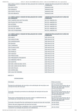 15/09/2022 07:48 EDITAL Nº 1 - INSS, DE 12 DE SETEMBRO DE 2022 - EDITAL Nº 1 - INSS, DE 12 DE SETEMBRO DE 2022 - DOU - Imprensa Nacional
https://www.in.gov.br/en/web/dou/-/edital-n-1-inss-de-12-de-setembro-de-2022-429587147 33/39
GEX VINCULADAS À CIDADE DE REALIZAÇÃO DO CURSO DE
FORMAÇÃO
CIDADE DE REALIZAÇÃO DO CURSO DE
FORMAÇÃO
GEX BOA VISTA MANAUS/AM
GEX MANAUS MANAUS/AM
GEX PORTO VELHO MANAUS/AM
GEX RIO BRANCO MANAUS/AM
GEX VINCULADAS À CIDADE DE REALIZAÇÃO DO CURSO
DE FORMAÇÃO
CIDADE DE REALIZAÇÃO DO CURSO DE
FORMAÇÃO
GEX CAMPOS DOS GOYTACAZES RIO DE JANEIRO/RJ
GEX DUQUE DE CAXIAS RIO DE JANEIRO/RJ
GEX NITEROI RIO DE JANEIRO/RJ
GEX PETRÓPOLIS RIO DE JANEIRO/RJ
GEX RIO DE JANEIRO RIO DE JANEIRO/RJ
GEX VOLTA REDONDA RIO DE JANEIRO/RJ
GEX VINCULADAS À CIDADE DE REALIZAÇÃO DO CURSO
DE FORMAÇÃO
CIDADE DE REALIZAÇÃO DO CURSO DE
FORMAÇÃO
GEX ABCD SÃO PAULO/SP
GEX ARAÇATUBA SÃO PAULO/SP
GEX ARARAQUARA SÃO PAULO/SP
GEX BAURU SÃO PAULO/SP
GEX CAMPINAS SÃO PAULO/SP
GEX GUARULHOS SÃO PAULO/SP
GEX JUNDIAÍ SÃO PAULO/SP
GEX MARÍLIA SÃO PAULO/SP
GEX OSASCO SÃO PAULO/SP
GEX PIRACICABA SÃO PAULO/SP
GEX PRESIDENTE PRUDENTE SÃO PAULO/SP
GEX RIBEIRÃO PRETO SÃO PAULO/SP
GEX SANTOS SÃO PAULO/SP
GEX SÃO JOÃO DA BOA VISTA SÃO PAULO/SP
GEX SÃO JOSÉ DO RIO PRETO SÃO PAULO/SP
GEX SÃO PAULO SÃO PAULO/SP
GEX SOROCABA SÃO PAULO/SP
GEX VALE DO PARAÍBA SÃO PAULO/SP
ANEXO IV
CRONOGRAMA
Atividade Datas previstas
Período de solicitação de inscrição e de solicitação de inscrição com
isenção de taxa de inscrição
16/9 a 3/10/2022
Das 10 horas do primeiro dia às
18 horas do último dia (horário
oficial de Brasília/DF)
Consulta à situação provisória da solicitação de isenção de taxa de
inscrição
10 a 13/10/2022
Das 10 horas do primeiro dia às
18 horas do último dia (horário
oficial de Brasília/DF)
Prazo para a interposição de recursos contra o indeferimento da
solicitação de isenção de taxa de inscrição
11 a 13/10/2022
Das 10 horas do primeiro dia às
18 horas do último dia (horário
oficial de Brasília/DF)
Consulta à situação final da solicitação de isenção de taxa de inscrição 19/10/2022
Último dia para pagamento da taxa de inscrição 21/10/2022
Relação provisória dos candidatos com a inscrição deferida para
concorrer na condição de pessoa com deficiência 28/10/2022
 