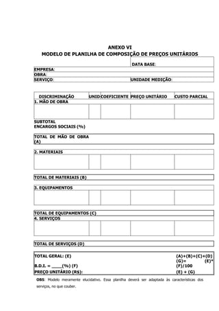 ANEXO VI
MODELO DE PLANILHA DE COMPOSIÇÃO DE PREÇOS UNITÁRIOS
DATA BASE:
EMPRESA:
OBRA:
SERVIÇO: UNIDADE MEDIÇÃO:
DISCRIMINAÇÃO UNID COEFICIENTE PREÇO UNITÁRIO CUSTO PARCIAL
1. MÃO DE OBRA
SUBTOTAL
ENCARGOS SOCIAIS (%)
TOTAL DE MÃO DE OBRA
(A)
2. MATERIAIS
TOTAL DE MATERIAIS (B)
3. EQUIPAMENTOS
TOTAL DE EQUIPAMENTOS (C)
4. SERVIÇOS
TOTAL DE SERVIÇOS (D)
TOTAL GERAL: (E) (A)+(B)+(C)+(D)
B.D.I. = ____(%) (F)
(G)= (E)*
(F)/100
PREÇO UNITÁRIO (R$): (E) + (G)
OBS: Modelo meramente elucidativo. Essa planilha deverá ser adaptada às características dos
serviços, no que couber.
 