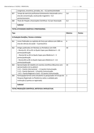 Edital de Abertura n.º 24/2012 – PROPEP/UFAL                                                       P á g i n a | 11


                       congressos, encontros, jornadas, etc. – 0,2 pontos/atividade
             2.7       Tempo de exercício profissional diretamente relacionado com a      3,0
                       área de concentração, excetuando magistério – 0,3
                       pontos/semestre
             2.8       Título de Filiação a Associações Científicas– 0,2 por Associação   0,2

                       Subtotal

             TOTAL ATIVIDADES DIDÁTICA E PROFISSIONAL

             Tipo                                                                         Máximo            Pontos

             3.Produção Científica, Técnica e Artística

             3.1       Livros Publicados ou capítulos de livros por editora com ISBN na   6
                       área de ciências da saúde – 3 pontos/livro

             3.2       Artigos publicados em Revistas ou Periódicos com ISSN.             30
                       – Revista A1, A2 ou B1 no Qualis Capes para Medicina II – 10
                       pontos/publicação
                        – Revista B2 ou B3 no Qualis Capes para Medicina II – 5
                       pontos/publicação
                       – Revista B4 ou B5 no Qualis Capes para Medicina II – 2,5
                       pontos/publicação
             3.3       Apresentação de trabalho em eventos científicos (Resumos com       10
                       apresentação oral ou pôster):
                       1.4.1 – Evento Internacional – 1,5 ponto /comunicação.
                       1.4.2 – Evento Nacional – 1,0 ponto /comunicação.
                        1.4.3 – Evento Regional e Local – 0,5 ponto /comunicação.
             3.4       Participação formal como estudante ou pesquisador em Grupo de      2
                       Pesquisa Registrado na Plataforma Lattes e validado pela
                       instituição (2 pontos se registrado)

                       Subtotal

             TOTAL PRODUÇÃO CIENTÍFICA, ARTÍSTICA E INTELECTUAL
 