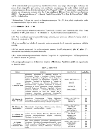 7.2 O candidato PcD que necessitar de atendimento especial e/ou tempo adicional para realização da
prova deverá requerê-lo, por escrito, com justificativa acompanhada de laudo médico emitido por
especialista da área de sua deficiência (Decreto n.º 3.298, de 20/12/1999). O requerimento e a justificativa
deverão ser entregues ou postados até o dia 31 de outubro de 2016 ao Centro de Processos Seletivos
(CEPS) – Rua Augusto Corrêa, n.º 1, Guamá, Cidade Universitária “Prof. José da Silveira Netto”, CEP:
66075-110, Belém/PA.
7.3 O candidato PcD que não cumprir o disposto nos subitens 7.1 e 7.2 deste edital estará sujeito a não
receber atendimento especial no dia da prova.
8 DAS PROVAS OBJETIVAS
8.1 As provas objetivas do Processo Seletivo à Mobilidade Acadêmica 2016 serão realizadas no dia 18 de
dezembro de 2016, com início às 14h e término às 17h, observado o horário de Belém/PA.
8.1.1 Para o candidato que for concedido tempo adicional, nos termos do subitem 7.2 deste edital, o
término da prova será às 18h.
8.2 As provas objetivas valerão 40 (quarenta) pontos e constarão de 40 (quarenta) questões de múltipla
escolha.
8.3 Cada questão apresentará cinco alternativas de resposta, identificadas por (A), (B), (C), (D) e (E).
Apenas uma responderá corretamente à questão.
8.4 As provas serão redigidas conforme o Acordo Ortográfico da Língua Portuguesa (1990) e apresentada
na forma de Boletim de Questões.
8.5 A composição das provas do Processo Seletivo à Mobilidade Acadêmica 2016 está especificada
no quadro a seguir:
PROVAS OBJETIVAS
ÁREAS CURSOS DISCIPLINAS
Nº DE
QUESTÕES
I – Ciências
Exatas e da Terra
Agronomia; Arquitetura e Urbanismo; Ciência da
Computação; Ciências e Tecnologia; Ciências Naturais;
Engenharia Biomédica; Engenharia Civil; Engenharia
Elétrica; Engenharia da Computação; Engenharia de
Alimentos; Engenharia de Exploração e Produção de
Petróleo; Engenharia de Materiais; Engenharia de
Telecomunicações; Engenharia Ferroviária e Logística;
Engenharia de Pesca; Engenharia Florestal; Engenharia
Industrial; Engenharia Mecânica; Engenharia Química;
Engenharia Sanitária e Ambiental; Estatística; Física;
Geofísica; Geologia; Lic. Integ. em Ciências, Mat. e
Linguagem; Matemática; Meteorologia; Oceanografia;
Química; Química Industrial e Sistema de Informação.
LÍNGUA PORTUGUESA
FÍSICA
QUÍMICA
MATEMÁTICA
8
8
8
16
II – Ciências da
Vida e da Saúde
Biomedicina; Biotecnologia; Ciências Biológicas;
Enfermagem; Farmácia; Fisioterapia; Medicina; Medicina
Veterinária; Nutrição, Odontologia e Terapia Ocupacional..
LÍNGUA PORTUGUESA
BIOLOGIA
QUÍMICA
10
20
10
III – Ciências das
Humanidades I
Administração; Arquivologia; Biblioteconomia; Ciências
Econômicas; Ciências Contábeis e Turismo.
LÍNGUA PORTUGUESA
HISTÓRIA
GEOGRAFIA
MATEMÁTICA
10
10
10
10
IV – Ciências das
Humanidades II
Ciências Sociais; Direito; Filosofia; Educação Física;
Geografia; Geoprocessamento; História; Pedagogia;
Psicologia e Serviço Social.
LÍNGUA PORTUGUESA
HISTÓRIA
GEOGRAFIA
FILOSOFIA
SOCIOLOGIA
8
8
8
8
8
V – Letras,
Comunicação e
Ciências das Artes
Artes Visuais; Cinema e Audiovisual; Comunicação Social
(Jornalismo; Publicidade e Propaganda); Libras e LP; Língua
Alemã; Língua Espanhola; Língua Francesa; Língua Inglesa;
Língua Portuguesa; Produção Multimidia; Museologia;
Teatro.
LÍNGUA PORTUGUESA
LITERATURA
FILOSOFIA
HISTÓRIA
10
10
10
10
 