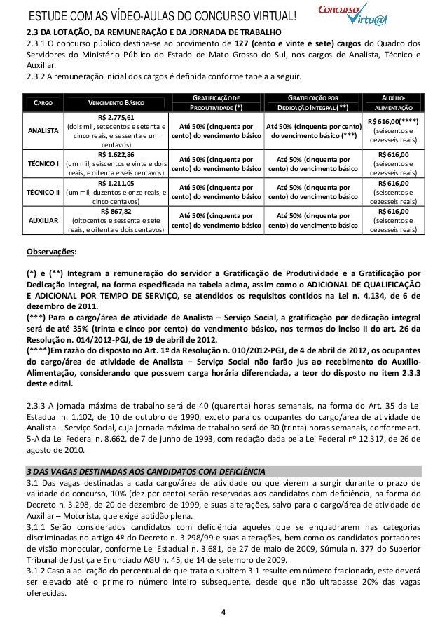 Edital MP MS