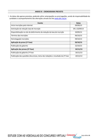 Página 20 de 20
ANEXO III - CRONOGRAMA PREVISTO
I - As datas são apenas previstas, podendo sofrer antecipações ou prorrogações, sendo de responsabilidade do
candidato o acompanhamento das alterações através do site www.ibfc.org.br.
Evento Datas
Início inscrições pela internet 09/09/13
Solicitação da redução taxa de inscrição 09 a 10/09/13
Disponibilização no site do deferimento da redução da taxa de inscrição 20/09/13
Término das inscrições 06/10/13
Homologação inscrições 09/10/13
Aplicação da prova (1ª Fase) 20/10/13
Publicação do gabarito 22/10/13
Aplicação das provas (2ª Fase) 24/11/13
Publicação do gabarito 2ª Fase 26/11/13
Publicação das questões discursivas, tema das redações e resultado da 2ª Fase 20/12/13
ESTUDE COM AS VIDEOAULAS DO CONCURSO VIRTUAL!
 