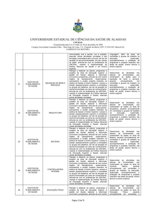 UNIVERSIDADE ESTADUAL DE CIÊNCIAS DA SAÚDE DE ALAGOAS 
UNCISAL 
Transformada pela Lei nº 6.660, de 28 de dezembro de 2005 
Campus Governador Lamenha Filho – Rua Jorge de Lima, 113, Trapiche da Barra, CEP: 57.010-382, Maceió/AL 
GABINETE DA REITORA 
comunicação oral e escrita, voz e audição; 
executar outras atividades correlatas à sua 
formação universitária pelo currículo; ser elo de 
atuação do aluno/Universidade, em seu campo 
de saber; articular-se com os professores da 
UNCISAL, visando à implementação da 
Política Nacional de Saúde e de Ensino 
Superior. 
Página 12 de 70 
Linguagem, além de atuar em 
comissões e grupos de trabalho na 
execução, supervisão, 
acompanhamento e avaliação de 
programas e projetos inseridos nas 
áreas da saúde, ensino técnico e 
ensino superior. 
21 
GESTOR EM 
PLANEJAMENTO 
DE SAÚDE 
AQUISIÇÃO DE BENS E 
SERVIÇOS 
Planejar e elaborar os planos, programas e 
projetos da área de educação superior e 
gestão em Saúde; elaborar e reformular 
currículos e programas; articular-se com outros 
órgãos de planejamento; Supervisionar, 
acompanhar e avaliar projetos inseridos na 
política de Saúde e Ensino Superior; compor e 
prestar assessoramento superior a comissões 
ou grupos de trabalhos; ser elo de atuação do 
aluno/Universidade por área de conhecimento; 
articular-se com os professores da UNCISAL, 
visando à implementação da Política Nacional 
de Educação Superior e Saúde; executar 
outras atividades correlatas. 
Desenvolver as atividades nos 
setores da Universidade, que 
contemplem as ações para a 
aquisição de bens e serviços, 
atuando principalmente em 
comissões e grupos de trabalho na 
execução, supervisão, 
acompanhamento e avaliação de 
programas e projetos inseridos nas 
áreas da saúde, ensino técnico e 
ensino superior. 
22 
GESTOR EM 
PLANEJAMENTO 
DE SAÚDE 
ARQUITETURA 
Planejar e elaborar os planos, programas e 
projetos da área de educação superior e 
gestão em Saúde; elaborar e reformular 
currículos e programas; articular-se com outros 
órgãos de planejamento; supervisionar, 
acompanhar e avaliar projetos inseridos na 
política de Saúde e Ensino Superior; compor e 
prestar assessoramento superior a comissões 
ou grupos de trabalhos; ser elo de atuação do 
aluno/Universidade por área de conhecimento; 
articular-se com os professores da UNCISAL, 
visando à implementação da Política Nacional 
de Educação Superior e Saúde; executar 
outras atividades correlatas. 
Desenvolver as atividades nos 
setores da Universidade, que 
contemplem as ações na área de 
Arquitetura, atuando principalmente 
em comissões e grupos de trabalho 
na execução, supervisão, 
acompanhamento e avaliação de 
programas e projetos inseridos nas 
áreas da saúde, ensino técnico e 
ensino superior. 
23 
GESTOR EM 
PLANEJAMENTO 
DE SAÚDE 
BIOTÉRIO 
Planejar e elaborar os planos, programas e 
projetos da área de educação superior e 
gestão em Saúde; elaborar e reformular 
currículos e programas; articular-se com outros 
órgãos de planejamento; supervisionar, 
acompanhar e avaliar projetos inseridos na 
política de Saúde e Ensino Superior; compor e 
prestar assessoramento superior a comissões 
ou grupos de trabalhos; ser elo de atuação do 
aluno/Universidade por área de conhecimento; 
articular-se com os professores da UNCISAL, 
visando à implementação da Política Nacional 
de Educação Superior e Saúde; executar 
outras atividades correlatas. 
Desenvolver as atividades nos 
setores da Universidade, que 
contemplem as ações na área de 
Biotério, atuando principalmente em 
comissões e grupos de trabalho na 
execução, supervisão, 
acompanhamento e avaliação de 
programas e projetos inseridos nas 
áreas da saúde, ensino técnico e 
ensino superior. 
24 
GESTOR EM 
PLANEJAMENTO 
DE SAÚDE 
CONTROLADORIA 
INTERNA 
Planejar e elaborar os planos, programas e 
projetos da área de educação superior e 
gestão em Saúde; elaborar e reformular 
currículos e programas; articular-se com outros 
órgãos de planejamento; supervisionar, 
acompanhar e avaliar projetos inseridos na 
política de Saúde e Ensino Superior; compor e 
prestar assessoramento superior a comissões 
ou grupos de trabalhos; ser elo de atuação do 
aluno/Universidade por área de conhecimento; 
articular-se com os professores da UNCISAL, 
visando à implementação da Política Nacional 
de Educação Superior e Saúde; executar 
outras atividades correlatas. 
Desenvolver as atividades nos 
setores da Universidade, que 
contemplem as ações na área de 
Controle Interno, atuando 
principalmente em comissões e 
grupos de trabalho na execução, 
supervisão, acompanhamento e 
avaliação de programas e projetos 
inseridos nas áreas da saúde, ensino 
técnico e ensino superior. 
25 
GESTOR EM 
PLANEJAMENTO 
DE SAÚDE 
EDUCAÇÃO FÍSICA 
Planejar e elaborar os planos, programas e 
projetos da área de educação superior e 
gestão em Saúde; elaborar e reformular 
currículos e programas; articular-se com outros 
Desenvolver as atividades nos 
setores da Universidade, que 
contemplem as ações na área de 
Educação Física, atuando 
principalmente em comissões e 
 
