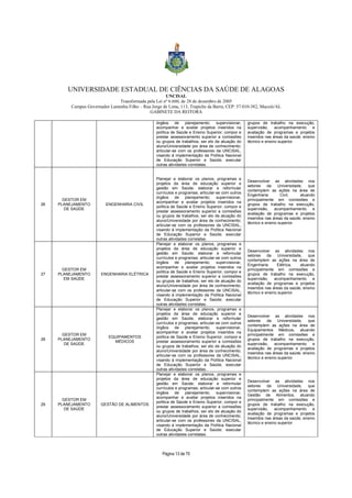 UNIVERSIDADE ESTADUAL DE CIÊNCIAS DA SAÚDE DE ALAGOAS 
UNCISAL 
Transformada pela Lei nº 6.660, de 28 de dezembro de 2005 
Campus Governador Lamenha Filho – Rua Jorge de Lima, 113, Trapiche da Barra, CEP: 57.010-382, Maceió/AL 
GABINETE DA REITORA 
órgãos de planejamento; supervisionar, 
acompanhar e avaliar projetos inseridos na 
política de Saúde e Ensino Superior; compor e 
prestar assessoramento superior a comissões 
ou grupos de trabalhos; ser elo de atuação do 
aluno/Universidade por área de conhecimento; 
articular-se com os professores da UNCISAL, 
visando à implementação da Política Nacional 
de Educação Superior e Saúde; executar 
outras atividades correlatas. 
Página 13 de 70 
grupos de trabalho na execução, 
supervisão, acompanhamento e 
avaliação de programas e projetos 
inseridos nas áreas da saúde, ensino 
técnico e ensino superior. 
26 
GESTOR EM 
PLANEJAMENTO 
DE SAÚDE 
ENGENHARIA CIVIL 
Planejar e elaborar os planos, programas e 
projetos da área de educação superior e 
gestão em Saúde; elaborar e reformular 
currículos e programas; articular-se com outros 
órgãos de planejamento; supervisionar, 
acompanhar e avaliar projetos inseridos na 
política de Saúde e Ensino Superior; compor e 
prestar assessoramento superior a comissões 
ou grupos de trabalhos; ser elo de atuação do 
aluno/Universidade por área de conhecimento; 
articular-se com os professores da UNCISAL, 
visando à implementação da Política Nacional 
de Educação Superior e Saúde; executar 
outras atividades correlatas. 
Desenvolver as atividades nos 
setores da Universidade, que 
contemplem as ações na área de 
Engenharia Civil, atuando 
principalmente em comissões e 
grupos de trabalho na execução, 
supervisão, acompanhamento e 
avaliação de programas e projetos 
inseridos nas áreas da saúde, ensino 
técnico e ensino superior. 
27 
GESTOR EM 
PLANEJAMENTO 
EM SAÚDE 
ENGENHARIA ELÉTRICA 
Planejar e elaborar os planos, programas e 
projetos da área de educação superior e 
gestão em Saúde; elaborar e reformular 
currículos e programas; articular-se com outros 
órgãos de planejamento; supervisionar, 
acompanhar e avaliar projetos inseridos na 
política de Saúde e Ensino Superior; compor e 
prestar assessoramento superior a comissões 
ou grupos de trabalhos; ser elo de atuação do 
aluno/Universidade por área de conhecimento; 
articular-se com os professores da UNCISAL, 
visando à implementação da Política Nacional 
de Educação Superior e Saúde; executar 
outras atividades correlatas. 
Desenvolver as atividades nos 
setores da Universidade, que 
contemplem as ações na área de 
Engenharia Elétrica, atuando 
principalmente em comissões e 
grupos de trabalho na execução, 
supervisão, acompanhamento e 
avaliação de programas e projetos 
inseridos nas áreas da saúde, ensino 
técnico e ensino superior. 
28 
GESTOR EM 
PLANEJAMENTO 
DE SAÚDE 
EQUIPAMENTOS 
MÉDICOS 
Planejar e elaborar os planos, programas e 
projetos da área de educação superior e 
gestão em Saúde; elaborar e reformular 
currículos e programas; articular-se com outros 
órgãos de planejamento; supervisionar, 
acompanhar e avaliar projetos inseridos na 
política de Saúde e Ensino Superior; compor e 
prestar assessoramento superior a comissões 
ou grupos de trabalhos; ser elo de atuação do 
aluno/Universidade por área de conhecimento; 
articular-se com os professores da UNCISAL, 
visando à implementação da Política Nacional 
de Educação Superior e Saúde; executar 
outras atividades correlatas. 
Desenvolver as atividades nos 
setores da Universidade, que 
contemplem as ações na área de 
Equipamentos Médicos, atuando 
principalmente em comissões e 
grupos de trabalho na execução, 
supervisão, acompanhamento e 
avaliação de programas e projetos 
inseridos nas áreas da saúde, ensino 
técnico e ensino superior. 
29 
GESTOR EM 
PLANEJAMENTO 
DE SAÚDE 
GESTÃO DE ALIMENTOS 
Planejar e elaborar os planos, programas e 
projetos da área de educação superior e 
gestão em Saúde; elaborar e reformular 
currículos e programas; articular-se com outros 
órgãos de planejamento; supervisionar, 
acompanhar e avaliar projetos inseridos na 
política de Saúde e Ensino Superior; compor e 
prestar assessoramento superior a comissões 
ou grupos de trabalhos; ser elo de atuação do 
aluno/Universidade por área de conhecimento; 
articular-se com os professores da UNCISAL, 
visando à implementação da Política Nacional 
de Educação Superior e Saúde; executar 
outras atividades correlatas. 
Desenvolver as atividades nos 
setores da Universidade, que 
contemplem as ações na área de 
Gestão de Alimentos, atuando 
principalmente em comissões e 
grupos de trabalho na execução, 
supervisão, acompanhamento e 
avaliação de programas e projetos 
inseridos nas áreas da saúde, ensino 
técnico e ensino superior. 
 
