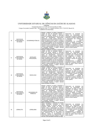 UNIVERSIDADE ESTADUAL DE CIÊNCIAS DA SAÚDE DE ALAGOAS 
UNCISAL 
Transformada pela Lei nº 6.660, de 28 de dezembro de 2005 
Campus Governador Lamenha Filho – Rua Jorge de Lima, 113, Trapiche da Barra, CEP: 57.010-382, Maceió/AL 
GABINETE DA REITORA 
Página 14 de 70 
30 
GESTOR EM 
PLANEJAMENTO 
DE SAÚDE 
GOVERNANÇA PÚBLICA 
Planejar e elaborar os planos, programas e 
projetos da área de educação superior e 
gestão em Saúde; elaborar e reformular 
currículos e programas; articular-se com outros 
órgãos de planejamento; supervisionar, 
acompanhar e avaliar projetos inseridos na 
política de Saúde e Ensino Superior; compor e 
prestar assessoramento superior a comissões 
ou grupos de trabalhos; ser elo de atuação do 
aluno/Universidade por área de conhecimento; 
articular-se com os professores da UNCISAL, 
visando à implementação da Política Nacional 
de Educação Superior e Saúde; executar 
outras atividades correlatas. 
Desenvolver as atividades nos 
setores da Universidade, que 
contemplem as ações de gestão dos 
programas e projetos desenvolvidos 
e implantados nas unidades da 
Universidade, atuando 
principalmente em comissões e 
grupos de trabalho na execução, 
supervisão, acompanhamento e 
avaliação de programas e projetos 
inseridos nas áreas da saúde, ensino 
técnico e ensino superior. 
31 
GESTOR EM 
PLANEJAMENTO 
DE SAÚDE 
INSTRUÇÃO 
PROCESSUAL 
Planejar e elaborar os planos, programas e 
projetos da área de educação superior e 
gestão em Saúde; elaborar e reformular 
currículos e programas; articular-se com outros 
órgãos de planejamento; supervisionar, 
acompanhar e avaliar projetos inseridos na 
política de Saúde e Ensino Superior; compor e 
prestar assessoramento superior a comissões 
ou grupos de trabalhos; ser elo de atuação do 
aluno/Universidade por área de conhecimento; 
articular-se com os professores da UNCISAL, 
visando à implementação da Política Nacional 
de Educação Superior e Saúde; executar 
outras atividades correlatas. 
Desenvolver as atividades nos 
setores da Universidade, que 
contemplem as ações de instrução 
processual para o desenvolvimento 
dos programas e projetos da 
Universidade, além de atuar em 
comissões e grupos de trabalho na 
execução, supervisão, 
acompanhamento e avaliação de 
programas e projetos inseridos nas 
áreas da saúde, ensino técnico e 
ensino superior. 
32 
GESTOR EM 
PLANEJAMENTO 
DE SAÚDE 
RADIOLOGIA 
Planejar e elaborar os planos, programas e 
projetos da área de educação superior e 
gestão em Saúde; elaborar e reformular 
currículos e programas; articular-se com outros 
órgãos de planejamento; supervisionar, 
acompanhar e avaliar projetos inseridos na 
política de Saúde e Ensino Superior; compor e 
prestar assessoramento superior a comissões 
ou grupos de trabalhos; ser elo de atuação do 
aluno/Universidade por área de conhecimento; 
articular-se com os professores da UNCISAL, 
visando à implementação da Política Nacional 
de Educação Superior e Saúde; executar 
outras atividades correlatas. 
Desenvolver as atividades nos 
setores da Universidade, que 
contemplem as ações na área de 
Radiologia, atuando principalmente 
em comissões e grupos de trabalho 
na execução, supervisão, 
acompanhamento e avaliação de 
programas e projetos inseridos nas 
áreas da saúde, ensino técnico e 
ensino superior. 
33 
GESTOR EM 
PLANEJAMENTO 
EM SAÚDE 
SEGURANÇA DO 
TRABALHO 
Planejar e elaborar os planos, programas e 
projetos da área de educação superior e 
gestão em Saúde; elaborar e reformular 
currículos e programas; articular-se com outros 
órgãos de planejamento; supervisionar, 
acompanhar e avaliar projetos inseridos na 
política de Saúde e Ensino Superior; compor e 
prestar assessoramento superior a comissões 
ou grupos de trabalhos; ser elo de atuação do 
aluno/Universidade por área de conhecimento; 
articular-se com os professores da UNCISAL, 
visando à implementação da Política Nacional 
de Educação Superior e Saúde; executar 
outras atividades correlatas. 
Desenvolver as atividades nos 
setores da Universidade, que 
contemplem as ações na área de 
Segurança do Trabalho, atuando 
principalmente em comissões e 
grupos de trabalho na execução, 
supervisão, acompanhamento e 
avaliação de programas e projetos 
inseridos nas áreas da saúde, ensino 
técnico e ensino superior. 
34 JORNALISTA JORNALISMO 
Efetuar reportagens e coberturas de eventos; 
realizar entrevistas; condensar e titular 
matérias; planejar e executar serviços de 
jornalismo; efetuar revisão de textos e 
matérias; fazer a diagramação de produtos 
gráficos da instituição; manter atualizadas as 
informações entre setores; ser elo de atuação 
do aluno/Universidade, em seu campo de 
saber; articular-se com os professores da 
UNCISAL, visando à implementação da 
Política Nacional de Ensino Superior e Saúde; 
executar outras atividades inerentes ao cargo. 
Desenvolver as atividades nos 
setores da Universidade, que 
contemplem as ações na área de 
Jornalismo, atuando principalmente 
em comissões e grupos de trabalho 
na execução, supervisão, 
acompanhamento e avaliação de 
programas e projetos inseridos nas 
áreas da saúde, ensino técnico e 
ensino superior. 
 