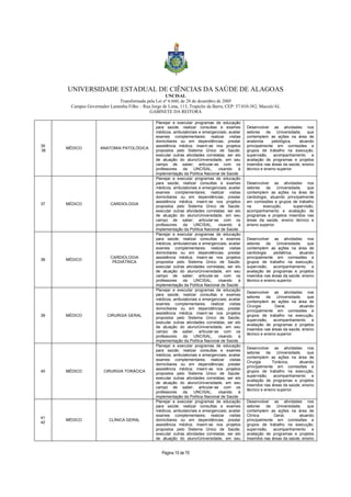 UNIVERSIDADE ESTADUAL DE CIÊNCIAS DA SAÚDE DE ALAGOAS 
UNCISAL 
Transformada pela Lei nº 6.660, de 28 de dezembro de 2005 
Campus Governador Lamenha Filho – Rua Jorge de Lima, 113, Trapiche da Barra, CEP: 57.010-382, Maceió/AL 
GABINETE DA REITORA 
Página 15 de 70 
35 
36 
MÉDICO ANATOMIA PATOLÓGICA 
Planejar e executar programas de educação 
para saúde; realizar consultas e exames 
médicos, ambulatoriais e emergenciais; avaliar 
exames complementares; realizar visitas 
domiciliares ou em dependências; prestar 
assistência médica; inserir-se nos projetos 
propostos pelo Sistema Único de Saúde; 
executar outras atividades correlatas; ser elo 
de atuação do aluno/Universidade, em seu 
campo de saber; articular-se com os 
professores da UNCISAL, visando à 
implementação da Política Nacional de Saúde. 
Desenvolver as atividades nos 
setores da Universidade, que 
contemplem as ações na área de 
anatomia patológica, atuando 
principalmente em comissões e 
grupos de trabalho na execução, 
supervisão, acompanhamento e 
avaliação de programas e projetos 
inseridos nas áreas da saúde, ensino 
técnico e ensino superior. 
37 MÉDICO CARDIOLOGIA 
Planejar e executar programas de educação 
para saúde; realizar consultas e exames 
médicos, ambulatoriais e emergenciais; avaliar 
exames complementares; realizar visitas 
domiciliares ou em dependências; prestar 
assistência médica; inserir-se nos projetos 
propostos pelo Sistema Único de Saúde; 
executar outras atividades correlatas; ser elo 
de atuação do aluno/Universidade, em seu 
campo de saber; articular-se com os 
professores da UNCISAL, visando à 
implementação da Política Nacional de Saúde. 
Desenvolver as atividades nos 
setores da Universidade, que 
contemplem as ações na área de 
cardiologia, atuando principalmente 
em comissões e grupos de trabalho 
na execução, supervisão, 
acompanhamento e avaliação de 
programas e projetos inseridos nas 
áreas da saúde, ensino técnico e 
ensino superior. 
38 MÉDICO CARDIOLOGIA 
PEDIÁTRICA 
Planejar e executar programas de educação 
para saúde; realizar consultas e exames 
médicos, ambulatoriais e emergenciais; avaliar 
exames complementares; realizar visitas 
domiciliares ou em dependências; prestar 
assistência médica; inserir-se nos projetos 
propostos pelo Sistema Único de Saúde; 
executar outras atividades correlatas; ser elo 
de atuação do aluno/Universidade, em seu 
campo de saber; articular-se com os 
professores da UNCISAL, visando à 
implementação da Política Nacional de Saúde. 
Desenvolver as atividades nos 
setores da Universidade, que 
contemplem as ações na área de 
cardiologia pediátrica, atuando 
principalmente em comissões e 
grupos de trabalho na execução, 
supervisão, acompanhamento e 
avaliação de programas e projetos 
inseridos nas áreas da saúde, ensino 
técnico e ensino superior. 
39 MÉDICO CIRURGIA GERAL 
Planejar e executar programas de educação 
para saúde; realizar consultas e exames 
médicos, ambulatoriais e emergenciais; avaliar 
exames complementares; realizar visitas 
domiciliares ou em dependências; prestar 
assistência médica; inserir-se nos projetos 
propostos pelo Sistema Único de Saúde; 
executar outras atividades correlatas; ser elo 
de atuação do aluno/Universidade, em seu 
campo de saber; articular-se com os 
professores da UNCISAL, visando à 
implementação da Política Nacional de Saúde. 
Desenvolver as atividades nos 
setores da Universidade, que 
contemplem as ações na área de 
Cirurgia Geral, atuando 
principalmente em comissões e 
grupos de trabalho na execução, 
supervisão, acompanhamento e 
avaliação de programas e projetos 
inseridos nas áreas da saúde, ensino 
técnico e ensino superior. 
40 MÉDICO CIRURGIA TORÁCICA 
Planejar e executar programas de educação 
para saúde; realizar consultas e exames 
médicos, ambulatoriais e emergenciais; avaliar 
exames complementares; realizar visitas 
domiciliares ou em dependências; prestar 
assistência médica; inserir-se nos projetos 
propostos pelo Sistema Único de Saúde; 
executar outras atividades correlatas; ser elo 
de atuação do aluno/Universidade, em seu 
campo de saber; articular-se com os 
professores da UNCISAL, visando à 
implementação da Política Nacional de Saúde. 
Desenvolver as atividades nos 
setores da Universidade, que 
contemplem as ações na área de 
Cirurgia Torácica, atuando 
principalmente em comissões e 
grupos de trabalho na execução, 
supervisão, acompanhamento e 
avaliação de programas e projetos 
inseridos nas áreas da saúde, ensino 
técnico e ensino superior. 
41 
42 
MÉDICO CLÍNICA GERAL 
Planejar e executar programas de educação 
para saúde; realizar consultas e exames 
médicos, ambulatoriais e emergenciais; avaliar 
exames complementares; realizar visitas 
domiciliares ou em dependências; prestar 
assistência médica; inserir-se nos projetos 
propostos pelo Sistema Único de Saúde; 
executar outras atividades correlatas; ser elo 
de atuação do aluno/Universidade, em seu 
Desenvolver as atividades nos 
setores da Universidade, que 
contemplem as ações na área de 
Clínica Geral, atuando 
principalmente em comissões e 
grupos de trabalho na execução, 
supervisão, acompanhamento e 
avaliação de programas e projetos 
inseridos nas áreas da saúde, ensino 
 