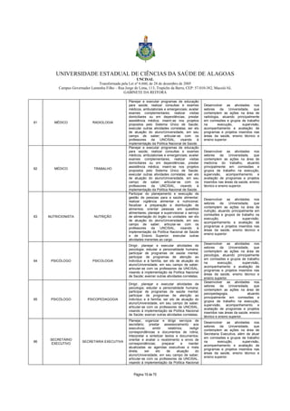 UNIVERSIDADE ESTADUAL DE CIÊNCIAS DA SAÚDE DE ALAGOAS 
UNCISAL 
Transformada pela Lei nº 6.660, de 28 de dezembro de 2005 
Campus Governador Lamenha Filho – Rua Jorge de Lima, 113, Trapiche da Barra, CEP: 57.010-382, Maceió/AL 
GABINETE DA REITORA 
Página 19 de 70 
61 MÉDICO RADIOLOGIA 
Planejar e executar programas de educação 
para saúde; realizar consultas e exames 
médicos, ambulatoriais e emergenciais; avaliar 
exames complementares; realizar visitas 
domiciliares ou em dependências; prestar 
assistência médica; inserir-se nos projetos 
propostos pelo Sistema Único de Saúde; 
executar outras atividades correlatas; ser elo 
de atuação do aluno/Universidade, em seu 
campo de saber; articular-se com os 
professores da UNCISAL, visando à 
implementação da Política Nacional de Saúde. 
Desenvolver as atividades nos 
setores da Universidade, que 
contemplem as ações na área de 
radiologia, atuando principalmente 
em comissões e grupos de trabalho 
na execução, supervisão, 
acompanhamento e avaliação de 
programas e projetos inseridos nas 
áreas da saúde, ensino técnico e 
ensino superior. 
62 MÉDICO TRABALHO 
Planejar e executar programas de educação 
para saúde; realizar consultas e exames 
médicos, ambulatoriais e emergenciais; avaliar 
exames complementares; realizar visitas 
domiciliares ou em dependências; prestar 
assistência médica; inserir-se nos projetos 
propostos pelo Sistema Único de Saúde; 
executar outras atividades correlatas; ser elo 
de atuação do aluno/Universidade, em seu 
campo de saber; articular-se com os 
professores da UNCISAL, visando à 
implementação da Política Nacional de Saúde. 
Desenvolver as atividades nos 
setores da Universidade, que 
contemplem as ações na área de 
medicina do trabalho, atuando 
principalmente em comissões e 
grupos de trabalho na execução, 
supervisão, acompanhamento e 
avaliação de programas e projetos 
inseridos nas áreas da saúde, ensino 
técnico e ensino superior. 
63 NUTRICIONISTA NUTRIÇÃO 
Participar do planejamento e execução de 
gestão de pessoas para a saúde alimentar; 
realizar vigilância alimentar e nutricional; 
fiscalizar a preparação e distribuição de 
alimentos; orientar pessoas em questões 
alimentares; planejar e supervisionar o serviço 
de alimentação do órgão ou unidades; ser elo 
de atuação do aluno/Universidade, em seu 
campo de saber; articular-se com os 
professores da UNCISAL, visando à 
implementação da Política Nacional de Saúde 
e de Ensino Superior; executar outras 
atividades inerentes ao cargo. 
Desenvolver as atividades nos 
setores da Universidade, que 
contemplem as ações na área de 
nutrição, atuando principalmente em 
comissões e grupos de trabalho na 
execução, supervisão, 
acompanhamento e avaliação de 
programas e projetos inseridos nas 
áreas da saúde, ensino técnico e 
ensino superior. 
64 PSICÓLOGO PSICOLOGIA 
Dirigir, planejar e executar atividades de 
psicologia; estudar a personalidade humana; 
participar de programas de saúde mental; 
participar de programas de atenção ao 
indivíduo e à família; ser elo de atuação do 
aluno/Universidade, em seu campo de saber; 
articular-se com os professores da UNCISAL, 
visando à implementação da Política Nacional 
de Saúde; exercer outras atividades correlatas. 
Desenvolver as atividades nos 
setores da Universidade, que 
contemplem as ações na área de 
psicologia, atuando principalmente 
em comissões e grupos de trabalho 
na execução, supervisão, 
acompanhamento e avaliação de 
programas e projetos inseridos nas 
áreas da saúde, ensino técnico e 
ensino superior. 
65 PSICÓLOGO PSICOPEDAGOGIA 
Dirigir, planejar e executar atividades de 
psicologia; estudar a personalidade humana; 
participar de programas de saúde mental; 
participar de programas de atenção ao 
indivíduo e à família; ser elo de atuação do 
aluno/Universidade, em seu campo de saber; 
articular-se com os professores da UNCISAL, 
visando à implementação da Política Nacional 
de Saúde; exercer outras atividades correlatas. 
Desenvolver as atividades nos 
setores da Universidade, que 
contemplem as ações na área de 
psicopedagogia, atuando 
principalmente em comissões e 
grupos de trabalho na execução, 
supervisão, acompanhamento e 
avaliação de programas e projetos 
inseridos nas áreas da saúde, ensino 
técnico e ensino superior. 
66 
SECRETÁRIO 
EXECUTIVO SECRETARIA EXECUTIVA 
Planejar, organizar e dirigir serviços de 
secretário; prestar assessoramento aos 
executivos; emitir relatórios; redigir 
correspondências e documentos de rotina; 
Interpretar e sintetizar textos e documentos; 
orientar e avaliar o recebimento e envio de 
correspondências; preparar e manter 
atualizadas as agendas executivas e mala 
direta; ser elo de atuação do 
aluno/Universidade, em seu campo de saber; 
articular-se com os professores da UNCISAL, 
visando à implementação da Política Nacional 
Desenvolver as atividades nos 
setores da Universidade, que 
contemplem as ações na área de 
Secretaria Executiva, além de atuar 
em comissões e grupos de trabalho 
na execução, supervisão, 
acompanhamento e avaliação de 
programas e projetos inseridos nas 
áreas da saúde, ensino técnico e 
ensino superior. 
 