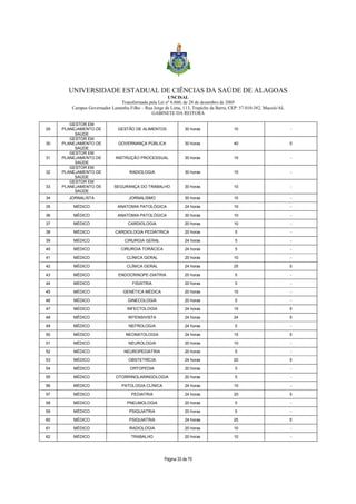 UNIVERSIDADE ESTADUAL DE CIÊNCIAS DA SAÚDE DE ALAGOAS 
UNCISAL 
Transformada pela Lei nº 6.660, de 28 de dezembro de 2005 
Campus Governador Lamenha Filho – Rua Jorge de Lima, 113, Trapiche da Barra, CEP: 57.010-382, Maceió/AL 
GABINETE DA REITORA 
Página 33 de 70 
29 
GESTOR EM 
PLANEJAMENTO DE 
SAÚDE 
GESTÃO DE ALIMENTOS 30 horas 10 - 
30 
GESTOR EM 
PLANEJAMENTO DE 
SAÚDE 
GOVERNANÇA PÚBLICA 30 horas 40 5 
31 
GESTOR EM 
PLANEJAMENTO DE 
SAÚDE 
INSTRUÇÃO PROCESSUAL 30 horas 15 - 
32 
GESTOR EM 
PLANEJAMENTO DE 
SAÚDE 
RADIOLOGIA 30 horas 10 - 
33 
GESTOR EM 
PLANEJAMENTO DE 
SAÚDE 
SEGURANÇA DO TRABALHO 30 horas 10 - 
34 JORNALISTA JORNALISMO 30 horas 10 - 
35 MÉDICO ANATOMIA PATOLÓGICA 24 horas 10 - 
36 MÉDICO ANATOMIA PATOLÓGICA 30 horas 10 - 
37 MÉDICO CARDIOLOGIA 20 horas 10 - 
38 MÉDICO CARDIOLOGIA PEDIÁTRICA 20 horas 5 - 
39 MÉDICO CIRURGIA GERAL 24 horas 5 - 
40 MÉDICO CIRURGIA TORÁCICA 24 horas 5 - 
41 MÉDICO CLÍNICA GERAL 20 horas 10 - 
42 MÉDICO CLÍNICA GERAL 24 horas 25 5 
43 MÉDICO ENDOCRINOPE-DIATRIA 20 horas 5 - 
44 MÉDICO FISIATRIA 20 horas 5 - 
45 MÉDICO GENÉTICA MÉDICA 20 horas 10 - 
46 MÉDICO GINECOLOGIA 20 horas 5 - 
47 MÉDICO INFECTOLOGIA 24 horas 15 5 
48 MÉDICO INTENSIVISTA 24 horas 24 5 
49 MÉDICO NEFROLOGIA 24 horas 5 - 
50 MÉDICO NEONATOLOGIA 24 horas 15 5 
51 MÉDICO NEUROLOGIA 20 horas 10 - 
52 MÉDICO NEUROPEDIATRIA 20 horas 5 - 
53 MÉDICO OBSTETRÍCIA 24 horas 20 5 
54 MÉDICO ORTOPEDIA 20 horas 5 - 
55 MÉDICO OTORRINOLARINGOLOGIA 20 horas 5 - 
56 MÉDICO PATOLOGIA CLÍNICA 24 horas 10 - 
57 MÉDICO PEDIATRIA 24 horas 20 5 
58 MÉDICO PNEUMOLOGIA 20 horas 5 - 
59 MÉDICO PSIQUIATRIA 20 horas 5 - 
60 MÉDICO PSIQUIATRIA 24 horas 25 5 
61 MÉDICO RADIOLOGIA 20 horas 10 - 
62 MÉDICO TRABALHO 20 horas 10 - 
 