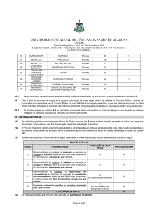 UNIVERSIDADE ESTADUAL DE CIÊNCIAS DA SAÚDE DE ALAGOAS 
UNCISAL 
Transformada pela Lei nº 6.660, de 28 de dezembro de 2005 
Campus Governador Lamenha Filho – Rua Jorge de Lima, 113, Trapiche da Barra, CEP: 57.010-382, Maceió/AL 
GABINETE DA REITORA 
63 NUTRICIONISTA NUTRIÇÃO 30 horas 50 5 
64 PSICÓLOGO PSICOLOGIA 30 horas 75 5 
65 PSICÓLOGO PSICOPEDAGOGIA 30 horas 5 - 
66 
Página 34 de 70 
SECRETÁRIO 
EXECUTIVO 
SECRETARIA EXECUTIVA 30 horas 10 - 
67 
TÉCNICO EM 
ASSUNTOS 
EDUCACIONAIS 
ENSINO 30 horas 10 - 
68 
TÉCNICO EM 
RECURSOS 
HUMANOS 
GESTÃO DE PESSOAS 30 horas 40 5 
69 TERAPEUTA 
OCUPACIONAL 
TERAPIA OCUPACIONAL 30 horas 15 - 
70 
TERAPEUTA 
OCUPACIONAL 
TERAPIA OCUPACIONAL EM 
DEFICIÊNCIA INTELECTUAL 30 horas 10 - 
9.8.1 Serão convocados os candidatos empatados na última posição de classificação, de acordo com o critério estabelecido no subitem 9.3. 
9.9 Caso a lista de aprovados se esgote e/ou surgindo autorização de novas vagas dentro da validade do Concurso Público, poderão ser 
convocados novos candidatos para a Prova de Títulos, por meio de Edital de convocação específico, o qual será publicado em extrato no Diário 
Oficial do Estado de Alagoas, e na íntegra nos endereços eletrônicos: concursopublico.uncisal.edu.br, www.copeve.ufal.br e www.fundepes.br. 
9.9.1 Na hipótese prevista no subitem 9.9, os candidatos convocados serão comunicados por meio de telegrama a ser enviado ao endereço 
registrado no sistema de inscrições da UNCISAL no momento da inscrição. 
10 DA PROVA DE TÍTULOS 
10.1 Os candidatos que forem convocados para a Prova de Títulos, conforme item 9 e seus subitens, deverão apresentar os títulos e os respectivos 
documentos comprobatórios, para fins de pontuação nessa fase de avaliação do Certame. 
10.2 A Prova de Títulos terá caráter unicamente classificatório e será realizada para todos os cargos previstos neste Edital, sendo considerados os 
documentos comprobatórios de educação formal e experiência profissional, obedecida a escala de valores apresentada no quadro do subitem 
10.3. 
10.3 Somente serão aceitos os títulos descritos a seguir, observados os limites de pontuação máxima estabelecidos no quadro a seguir: 
RELAÇÃO DE TÍTULOS 
CÓDIGO TÍTULO/DESCRIÇÃO 
PONTUAÇÃO DE CADA 
TÍTULO 
PONTUAÇÃO MÁXIMA 
A 
Diploma/certificado de conclusão de doutorado ou declaração de 
conclusão de doutorado, desde que esta última esteja acompanhada 
de histórico escolar, na área para a qual concorre. 
15 15 
B 
Diploma/certificado de conclusão de mestrado ou declaração de 
conclusão de Mestrado, desde que esta última esteja acompanhada 
de histórico escolar, na área para a qual concorre. 
10 10 
C 
Diploma/certificado de conclusão de especialização lato 
sensu/residência ou declaração de conclusão de especialização 
lato sensu/residência, desde que esta última esteja acompanhada 
de histórico escolar, e/ou título de especialista na área para a qual 
concorre. 
2,5 
(por especialização/residência) 
05 
D 
Experiência profissional específica no cargo/área de atuação) 
para a qual concorre. 
6 
(por ano completo, sem 
sobreposição de tempo) 
30 
TOTAL MÁXIMO DE PONTOS 60 
10.4 Os títulos apresentados sob forma de cópia deverão ser autenticados em cartório. 
 