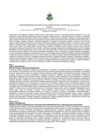 UNIVERSIDADE ESTADUAL DE CIÊNCIAS DA SAÚDE DE ALAGOAS 
UNCISAL 
Transformada pela Lei nº 6.660, de 28 de dezembro de 2005 
Campus Governador Lamenha Filho – Rua Jorge de Lima, 113, Trapiche da Barra, CEP: 57.010-382, Maceió/AL 
GABINETE DA REITORA 
oxigenoterapia e aerossolterapia; ventilação mecânica invasiva e não-invasiva e desmame; monitoração respiratória; fisioterapia em pré e pós-operatório 
de cirurgia abdominal; traqueostomias; técnica de aspiração; fisioterapia em pré e pós-operatório de cirurgia torácica. 7. Fisioterapia 
neurofuncional: semiologia e propedêutica no paciente adulto, pediátrico e neonatal; doenças neurológicas e reabilitação – doenças degenerativas do 
sistema nervoso, traumatismo do sistema nervoso; vasculopatias; nevralgias; paralisia facial; esclerose múltipla; síndrome do neurônio motor superior e 
inferior; hemiplegia, tetraplegia, paraplegia, hemiparesia, tetraparesia e paraparesia; polineuropatias; distúrbios musculares; lesões nervosas 
periféricas; lesões medulares; distúrbios do tônus muscular 8. Fisioterapia em ortopedia e traumatologia: semiologia e propedêutica no paciente adulto, 
pediátrico e neonatal; doenças musculoesqueléticas e reabilitação – abordagem fisioterapêutica da capsulite adesiva do ombro; lesão de tendões do 
ombro, cotovelo, punho e mão, quadril, joelho e tornozelo e dedos; síndrome do desfiladeiro torácico; síndrome do túnel do carpo; treinamento 
proprioceptivo; treinamento de alongamento e força muscular; cinesioterapia; abordagem fisioterapêutica da reabilitação específica da mão; abordagem 
fisioterapêutica na lesão dos ligamentos do ombro, cotovelo, punho e mão, quadril, joelho e tornozelo e dedos; abordagem fisioterapêutica nas fraturas 
dos membros superiores, inferiores e coluna vertebral; abordagem fisioterapêutica no pré e pós-operatório de cirurgias ortopédicas e traumatológicas 
no esporte; abordagem fisioterapêutica no tratamento dos desvios da coluna vertebral (escoliose, hipercifose, hiperlordose); abordagem fisioterapêutica 
no tratamento da doença degenerativa discal, hérnia de disco, lombalgias, cervicalgias e dorsalgias; abordagem fisioterapêutica nas dores referidas e 
irradiadas. 9. Fisioterapia em pediatria e neonatologia neurológica: semiologia e propedêutica; doenças em pediatria e neonatologia e reabilitação – 
desenvolvimento neuropsicomotor; paralisia cerebral; Síndrome de Down; malformações do tubo neural (espinha bífida). 10. Fisioterapia preventiva: 
orientações gerais, orientações à pacientes e aos responsáveis, orientações ergonômicas, orientações para o trabalho, orientações domiciliares e 
medidas gerais de educação para saúde. 11. Ética em fisioterapia. 12. Gestão em fisioterapia; administração em fisioterapia. 
CÓD. 17 
CARGO: FISIOTERAPEUTA 
ÁREA DE ATUAÇÃO: FISIOTERAPIA RESPIRATÓRIA 
1. Anatomia e fisiologia cardiovascular, respiratória, musculoesquelética e neurológica. 2. Neuropatias e doenças musculoesqueléticas no paciente 
adulto, pediátrico e em neonatologia. 3. Recursos, métodos e técnicas em fisioterapia geral: prescrição de exercícios físicos aeróbios e de resistência; 
técnicas de higiene brônquica; técnicas de re-expansão pulmonar; dispositivos de higiene brônquica. 4. Fisioterapia em cardiologia (cardiofuncional): 
semiologia, prescrição de exercícios e propedêutica na fisioterapia cardiovascular; reabilitação nas doenças cardiovasculares; reabilitação de 
coronariopatias; reabilitação nas insuficiências cardíacas; reabilitação nas arritmias cardíacas; reabilitação e manejo fisioterapêutico na hipertensão 
arterial sistêmica (HAS); fisioterapia em pré e pós-operatório de cirurgia cardiovascular. 5. Fisioterapia pneumofuncional: semiologia e propedêutica na 
fisioterapia respiratória; reabilitação das doenças pulmonares inflamatórias; reabilitação das doenças pulmonares obstrutivas crônicas (DPOC); 
reabilitação das doenças pulmonares restritivas (DPR), reabilitação das doenças pleurais; fisioterapia em pré e pós-operatório de cirurgia abdominal; 
traqueostomias; fisioterapia em pré e pós-operatório de cirurgia torácica. 6. Recursos, métodos e técnicas em fisioterapia respiratória: manejo 
fisioterapêutico nas oxigenoterapia, aerossolterapia no paciente adulto, pediátrico e neonatal; ventilação mecânica invasiva e não-invasiva, desmame 
da ventilação mecânica no paciente adulto, pediátrico e neonatal; monitoração respiratória no paciente adulto; técnica de aspiração no paciente adulto; 
pediátrico e neonatal; técnicas de desenvolvimento pulmonar. 7. Fisioterapia em paciente grave: manejo e propedêutica fisioterapêutica geral do 
paciente grave; manejo da saturação de oxigênio; controle respiratório; paciente queimado, politraumatizado, recém-afogado, parada 
cardiorrespiratória; fisioterapia em nefrologia; fisioterapia em oncologia. 8. Fisioterapia em pediatria e neonatologia: manejo fisioterapêutico e 
propedêutica em pediatria e neonatologia respiratória; doenças respiratórias comuns da infância (bacterianas, fúngicas e viróticas); reabilitação 
respiratória precoce em neonatologia; técnicas de desenvolvimento neuropsicomotor. 9. Fisioterapia preventiva: orientações gerais, orientações à 
pacientes e aos responsáveis, orientações ergonômicas, orientações para o trabalho, orientações domiciliares e medidas gerais de educação para 
saúde. 10. Ética em fisioterapia. 11. Gestão em fisioterapia; administração em fisioterapia. 
CÓD. 18, 19 e 20 
CARGO: FONOAUDIÓLOGO 
ÁREAS DE ATUAÇÃO: FONOAUDIOLOGIA, FONOAUDIOLOGIA EM MOTRICIDADE ORAL E FONOAUDIOLOGIA EM LINGUAGEM 
1. Desenvolvimento intrauterino. 2. Desenvolvimento global da criança. 3. Desenvolvimento psicomotor. 4. Fatores que interferem no desenvolvimento 
infantil. 5. Motricidade orofacial; anatomia e fisiologia do sistema estomatognático. 6. Desenvolvimento das funções estomatognáticas. 7. Transtornos 
da deglutição em crianças. 8. Alterações fonoaudiológicas. 9. Avaliação, diagnóstico, prognóstico e tratamento fonoaudiológico. 10. Linguagem: 
anatomofisiologia da linguagem e aprendizagem. 11. Aquisição e desenvolvimento da linguagem oral e escrita. 12. Linguística: fonética e fonologia da 
língua portuguesa aplicadas à fonoaudiologia. 13. Transtornos da linguagem e da aprendizagem: conceituação; classificação e etiologia. 14. Avaliação 
e tratamento fonoaudiológico nos transtornos de linguagem e de aprendizagem. 15. Voz: anatomia e fisiologia da laringe. 16. Patologias laríngeas: 
conceituação; classificação e etiologia. 17. Avaliação; diagnóstico e tratamento fonoaudiológico. 18. Audiologia: anatomia e fisiologia da audição. 19. 
Noções de psicoacústica. 20. Audiologia clínica: avaliação; diagnóstico; prognóstico. 21. Processamento auditivo central. 22. Atuação do 
Fonoaudiólogo. 23. Saúde pública: prevenção e intervenção precoce. 24. Fonoaudiologia em instituição: escola. 25. A fonoaudiologia na relação 
multidisciplinar: interpretação de laudos em áreas afins. 26. Normas do Código de Ética do Fonoaudiólogo. 
Página 46 de 70 
 
