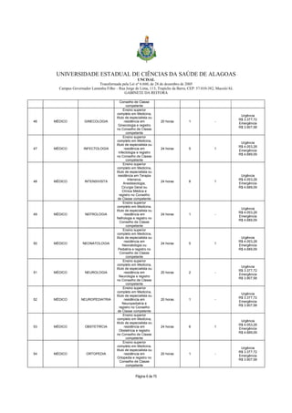 UNIVERSIDADE ESTADUAL DE CIÊNCIAS DA SAÚDE DE ALAGOAS 
UNCISAL 
Transformada pela Lei nº 6.660, de 28 de dezembro de 2005 
Campus Governador Lamenha Filho – Rua Jorge de Lima, 113, Trapiche da Barra, CEP: 57.010-382, Maceió/AL 
GABINETE DA REITORA 
Conselho de Classe 
competente 
Página 6 de 70 
46 MÉDICO GINECOLOGIA 
Ensino superior 
completo em Medicina, 
título de especialista ou 
residência em 
Ginecologia e registro 
no Conselho de Classe 
competente 
20 horas 1 - 
Urgência 
R$ 3.377,72 
Emergência 
R$ 3.907,58 
47 MÉDICO INFECTOLOGIA 
Ensino superior 
completo em Medicina, 
título de especialista ou 
residência em 
Infectologia e registro 
no Conselho de Classe 
competente 
24 horas 5 1 
Urgência 
R$ 4.053,28 
Emergência 
R$ 4.689,09 
48 MÉDICO INTENSIVISTA 
Ensino superior 
completo em Medicina, 
título de especialista ou 
residência em Terapia 
Intensiva, 
Anestesiologia, 
Cirurgia Geral ou 
Clínica Médica e 
registro no Conselho 
de Classe competente 
24 horas 8 1 
Urgência 
R$ 4.053,28 
Emergência 
R$ 4.689,09 
49 MÉDICO NEFROLOGIA 
Ensino superior 
completo em Medicina, 
título de especialista ou 
residência em 
Nefrologia e registro no 
Conselho de Classe 
competente 
24 horas 1 - 
Urgência 
R$ 4.053,28 
Emergência 
R$ 4.689,09 
50 MÉDICO NEONATOLOGIA 
Ensino superior 
completo em Medicina, 
título de especialista ou 
residência em 
Neonatologia ou 
Pediatria e registro no 
Conselho de Classe 
competente 
24 horas 5 1 
Urgência 
R$ 4.053,28 
Emergência 
R$ 4.689,09 
51 MÉDICO NEUROLOGIA 
Ensino superior 
completo em Medicina, 
título de especialista ou 
residência em 
Neurologia e registro 
no Conselho de Classe 
competente 
20 horas 2 - 
Urgência 
R$ 3.377,72 
Emergência 
R$ 3.907,58 
52 MÉDICO NEUROPEDIATRIA 
Ensino superior 
completo em Medicina, 
título de especialista ou 
residência em 
Neuropediatria e 
registro no Conselho 
de Classe competente 
20 horas 1 - 
Urgência 
R$ 3.377,72 
Emergência 
R$ 3.907,58 
53 MÉDICO OBSTETRÍCIA 
Ensino superior 
completo em Medicina, 
título de especialista ou 
residência em 
Obstetrícia e registro 
no Conselho de Classe 
competente 
24 horas 6 1 
Urgência 
R$ 4.053,28 
Emergência 
R$ 4.689,09 
54 MÉDICO ORTOPEDIA 
Ensino superior 
completo em Medicina, 
título de especialista ou 
residência em 
Ortopedia e registro no 
Conselho de Classe 
competente 
20 horas 1 - 
Urgência 
R$ 3.377,72 
Emergência 
R$ 3.907,58 
 