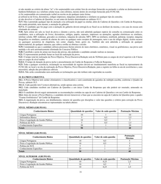 24 
n) não atender ao critério da alínea “m” e for surpreendido com celular fora do envelope fornecido ou portando o no deslocamento ao banheiro/bebedouro ou o telefone celular tocar, estes últimos, mesmo dentro do envelope fornecido pela FUNCAB; 
o) for surpreendido em comunicação verbal ou escrita de qualquer outra forma; 
p) utilizar-se de livros, dicionários, códigos impressos, máquinas calculadoras e similares ou qualquer tipo consulta; 
q) não devolver o Caderno de Questões, se sair antes do horário determinado no subitem 10.11. 
9.17. Não é permitido qualquer tipo de anotação e/ou utilização papel similar, além do Caderno Questões e Cartão Respostas, não sendo permitida, nem mesmo, a anotação de gabarito. 
9.17.1. O candidato que for pego com a anotação do gabarito deverá entregá-la ao fiscal ou se desfazer da mesma, e em caso de recusa será eliminado do certame. 
9.18. Após entrar em sala ou local de prova e durante a prova, não será admitida qualquer espécie de consulta ou comunicação entre os candidatos, nem a utilização de livros, dicionários, códigos, papéis, manuais, impressos ou anotações, agendas eletrônicas similares, telefone celular, BIP, walkman, gravador ou similares, máquina de calcular, MP3, MP4 ou notebook, palmtop, receptor, fotográfica ou similares, controle de alarme carro qualquer outro receptor mensagens, nem o uso relógio digital, óculos escuros ou quaisquer acessórios de chapelaria, tais como: chapéu, boné, gorro etc. Também não será admitida a utilização qualquer objeto/material, de qualquer natureza, que cubra a orelha ou obstrua o ouvido. 
9.19. Constatando-se que o candidato utilizou processos ilícitos através de meio eletrônico, estatístico, visual ou grafotécnico, sua prova será anulada e ele será automaticamente eliminado do Concurso Público. 
9.20. É proibido o porte de armas nos locais das provas, não podendo candidato armado realizar as mesmas. 
9.21. É expressamente proibido fumar no local de realização da prova. 
9.22. O tempo total de realização da Prova Objetiva, Discursiva/Redação será de 5h30min para os cargos de nível superior e 4 horas para os cargos de nível médio. 
9.22.1. O tempo de duração da prova inclui o preenchimento do Cartão de Respostas e Folha Respostas. 
9.23. Toda e qualquer ocorrência, reclamação ou necessidade de registro deverá ser imediatamente manifesta ao fiscal representante da FUNCAB, no local e dia da realização da Prova Objetiva, Discursiva/Redação, para o registro na folha ou ata de ocorrências e, caso necessário, adoção das providências cabíveis. 
9.23.1. Não serão consideradas nem analisadas as reclamações que não tenham sido registradas na ocasião. 
10. DA PROVA OBJETIVA 
10.1. A Prova Objetiva terá caráter eliminatório e classificatório será constituída de questões múltipla escolha, conforme o Quadro de Provas, subitem 10.5. 
10.1.1. Cada questão terá 5 (cinco) alternativas, sendo apenas uma correta. 
10.2. Cada candidato receberá um Caderno de Questões e único Cartão Respostas que não poderá ser rasurado, amassado ou manchado. 
10.3. O candidato deverá seguir atentamente as recomendações contidas na capa de seu Caderno Questões e em Cartão de Respostas. 
10.4. Antes de iniciar a Prova Objetiva, o candidato deverá transcrever frase que se encontra na capa do Caderno Questões para o quadro “Exame Grafotécnico” do Cartão de Respostas. 
10.5. A organização da prova, seu detalhamento, número de questões por disciplina e valor das critério para correção da Prova Discursiva e Redação encontram-se representados na tabela abaixo: 
NÍVEL MÉDIO (GRUPO 01) Conhecimento Básico Quantidade de questões Valor de cada questão Pontuação Máxima - Língua Portuguesa 10 1 10 - Informática Básica 5 0,5 2,5 - Ética e Legislação da Gestão Pública 10 0,5 5 - Políticas do SUS 5 0,5 2,5 - Conhecimento Específico 20 1 20 Totais 50 - 40 
NÍVEL MÉDIO (GRUPO 02) 
Conhecimento Básico 
Quantidade de questões 
Valor de cada questão 
Pontuação 
Máxima 
- Língua Portuguesa 
10 
0,5 
5 
- Ética e Legislação da Gestão Pública 
10 
0,5 
5 
- Política do SUS 
5 
1 
5 
- Conhecimento Específico 
25 
1 
25 Totais 50 - 40 
NÍVEL SUPERIOR (GRUPO 03) 
Conhecimento Básico 
Quantidade de questões 
Valor de cada questão 
Pontuação Máxima 
- Língua Portuguesa 
10 
0,25 
2,5 
- Ética e Legislação da Gestão Pública 
10 
0,5 
5 
- Política do SUS 
10 
0,25 
2,5  